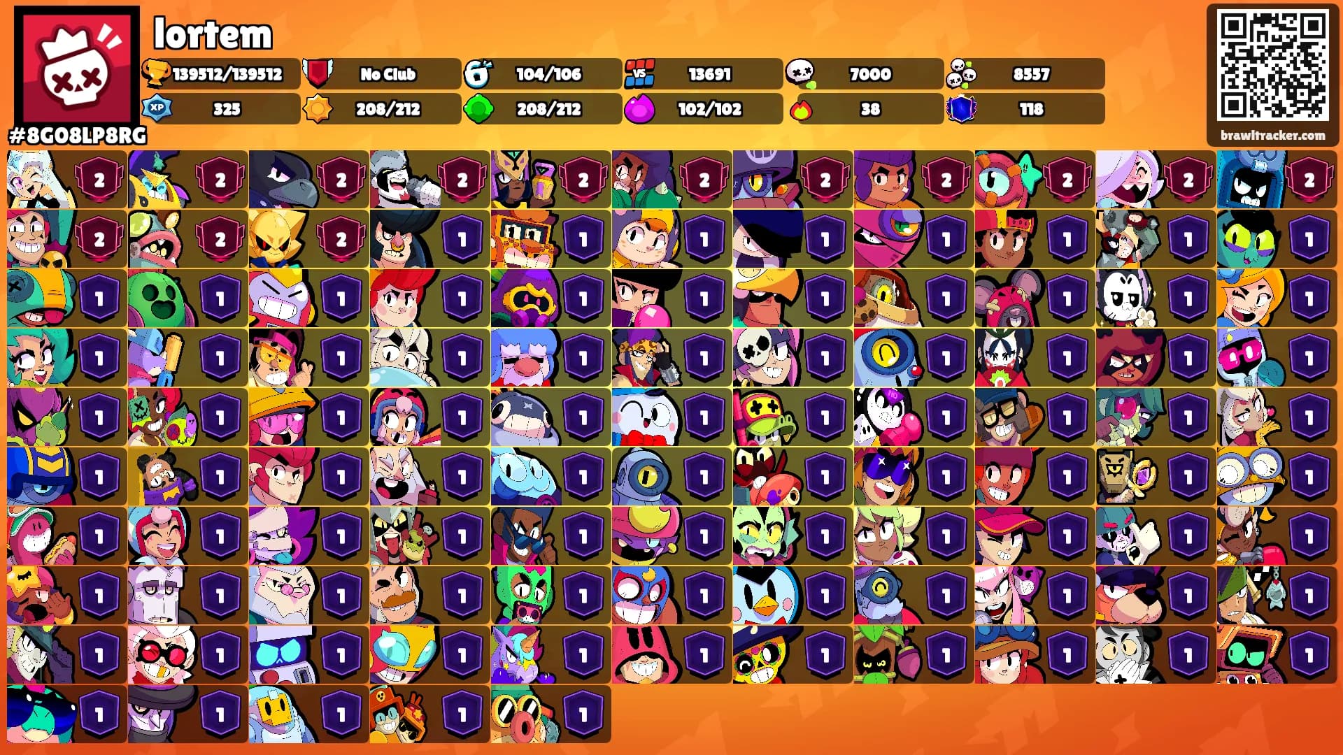 lortem's Ranks
