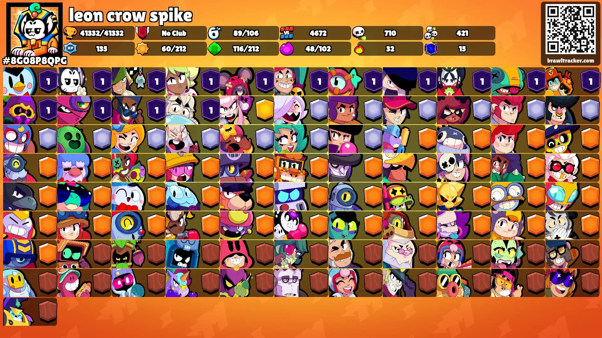 leon crow spike's Ranks