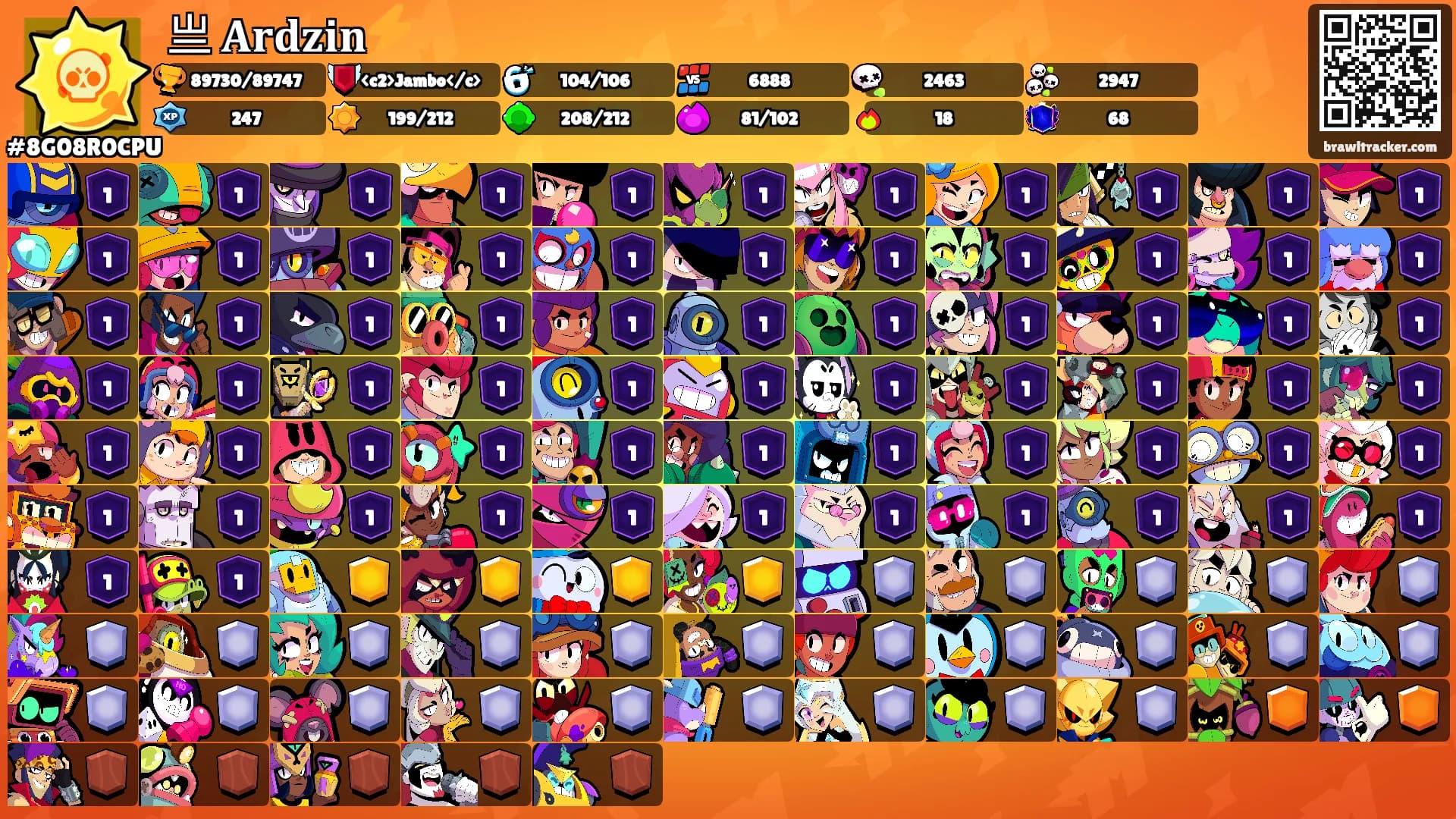 亗 𝐀𝐫𝐝𝐳𝐢𝐧⚡'s Ranks