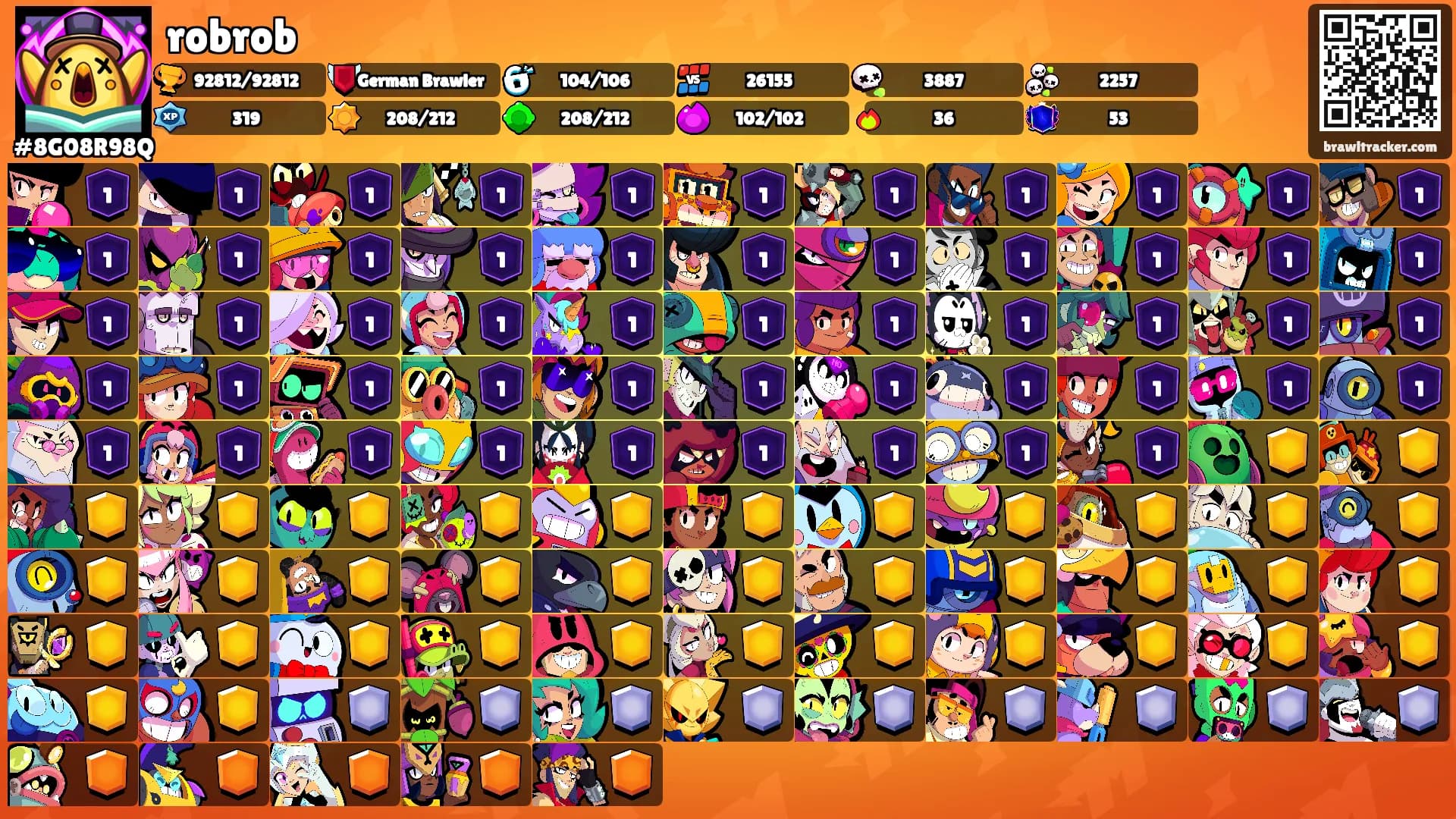 robrob's Ranks