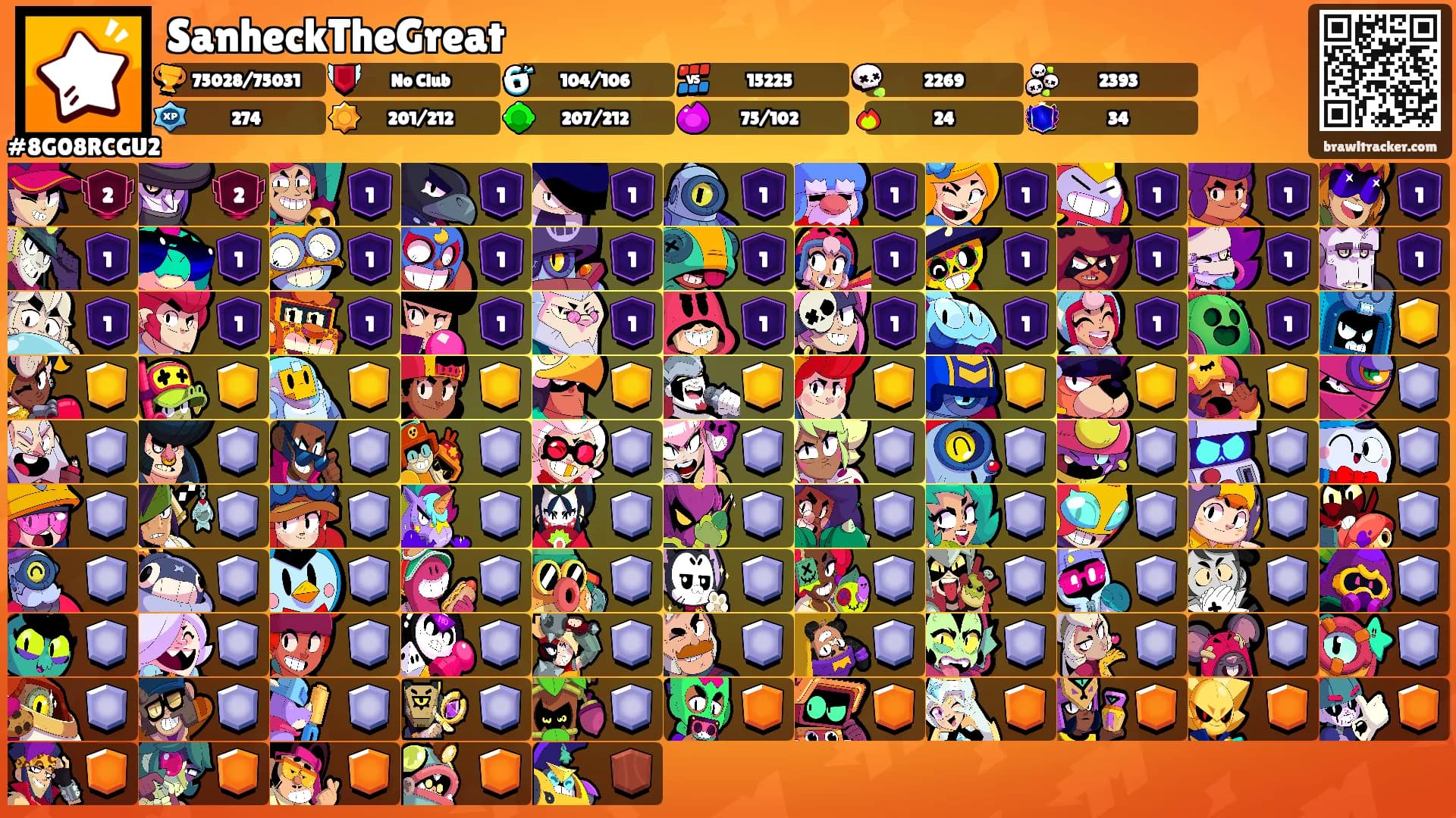 SanheckTheGreat's Ranks
