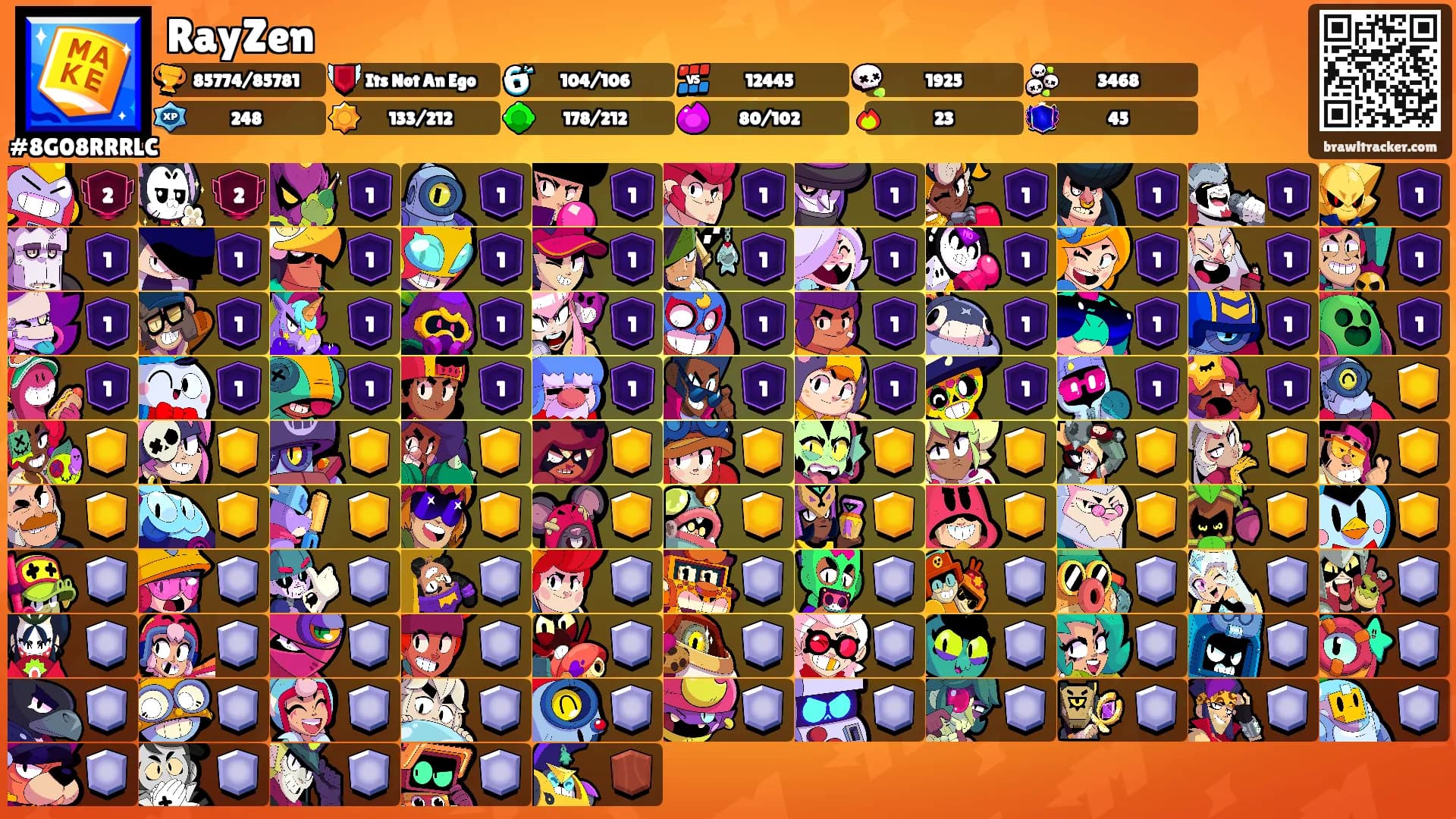 RayZen's Ranks