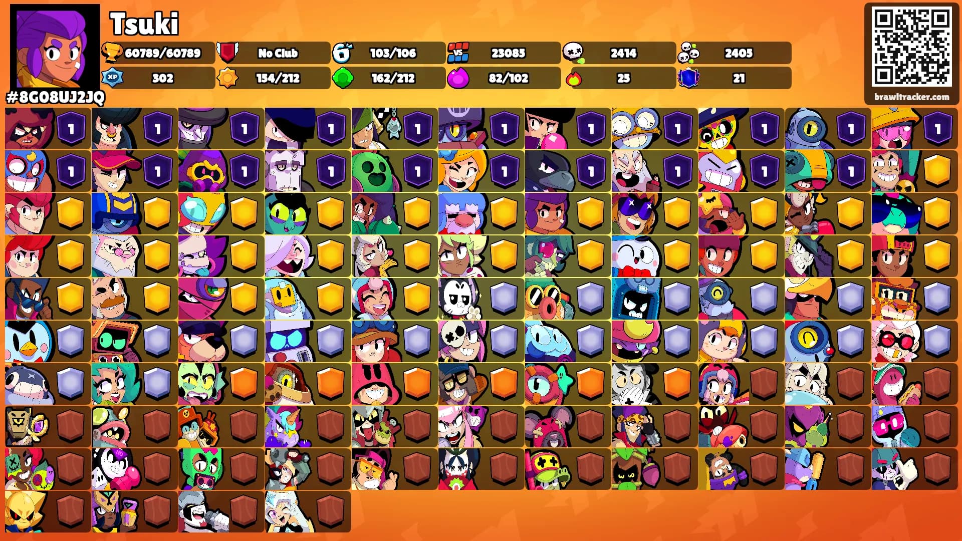 Tsuki's Ranks