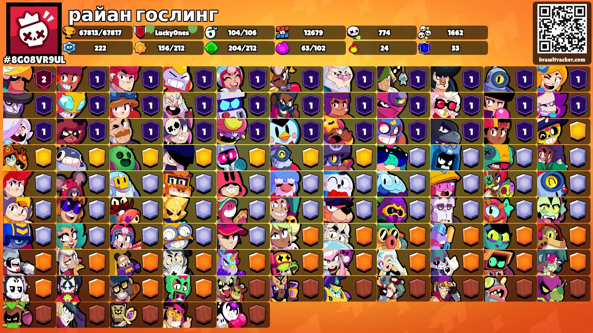 райан гослинг's Ranks