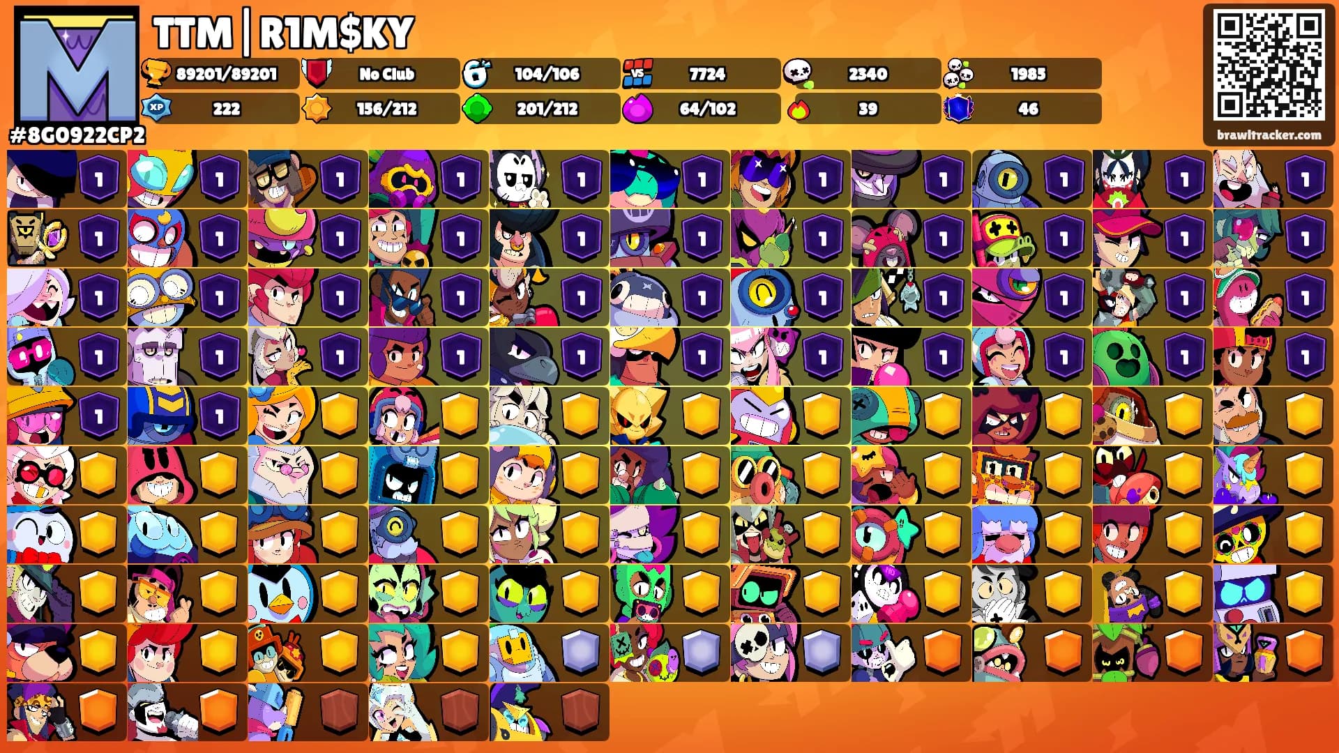 TTM|R1M$KY's Ranks