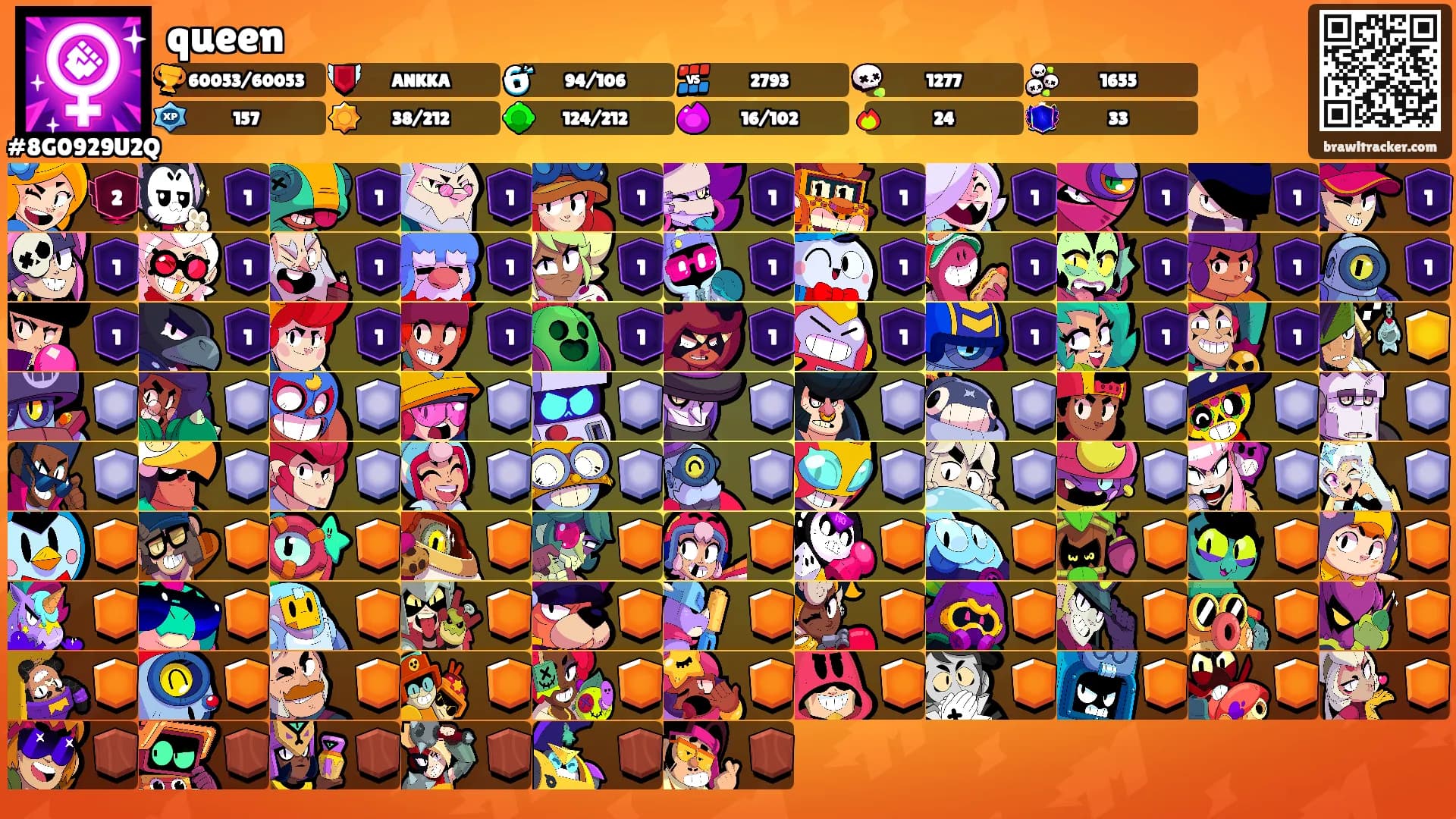 queen's Ranks