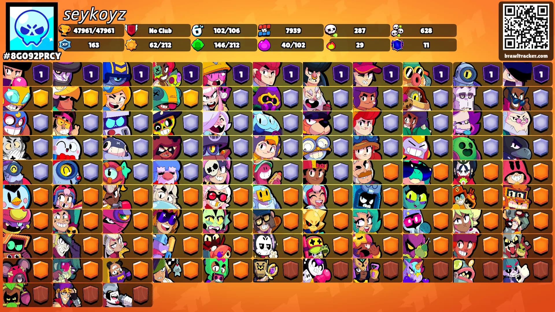 𝘴𝘦𝘺𝘬𝘰𝘺𝘻's Ranks