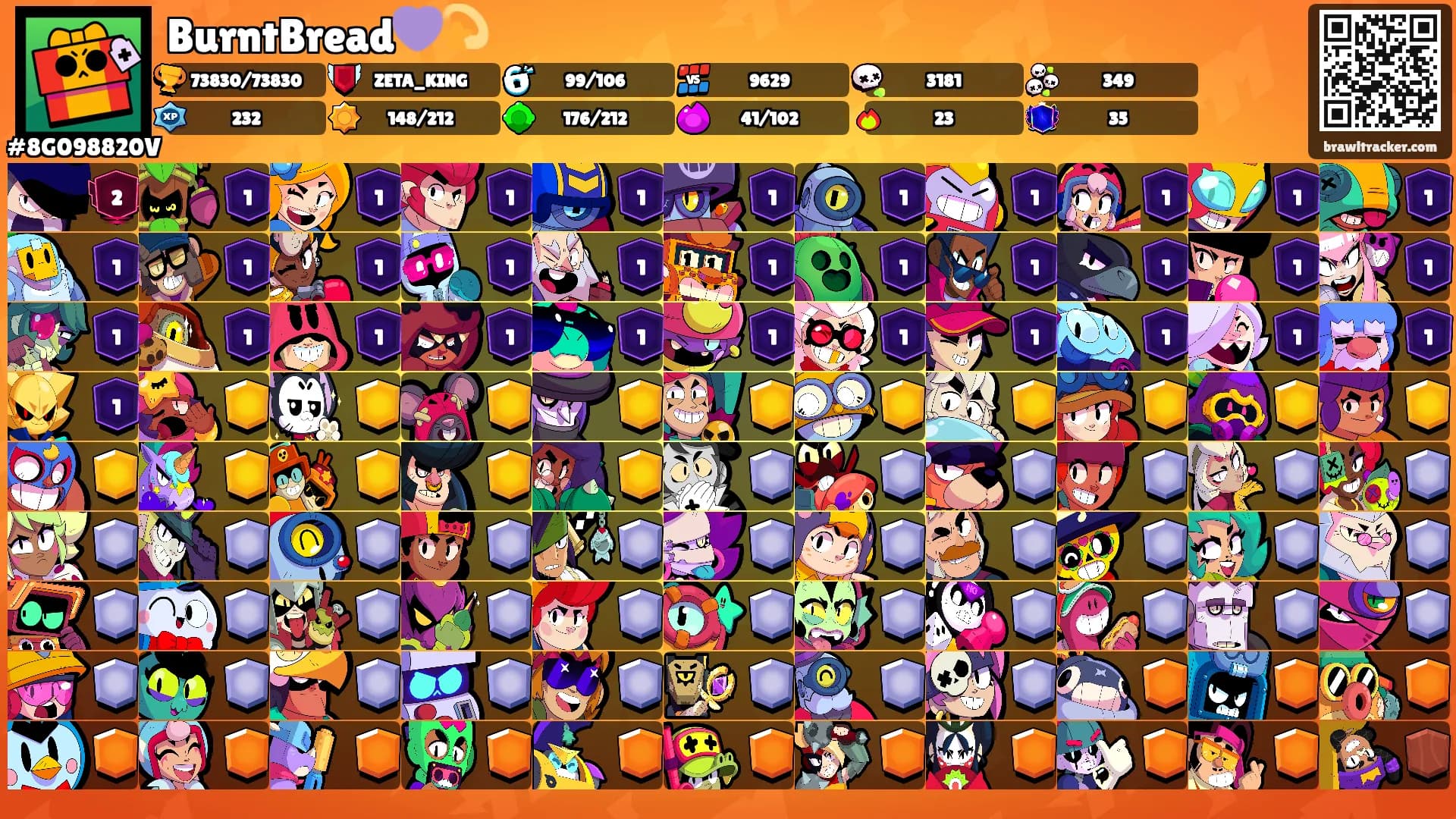 BurntBread💜💫's Ranks