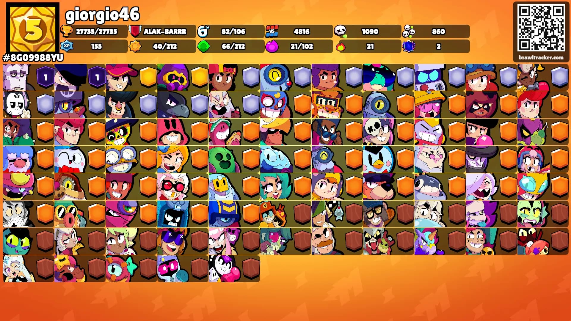 giorgio46's Ranks