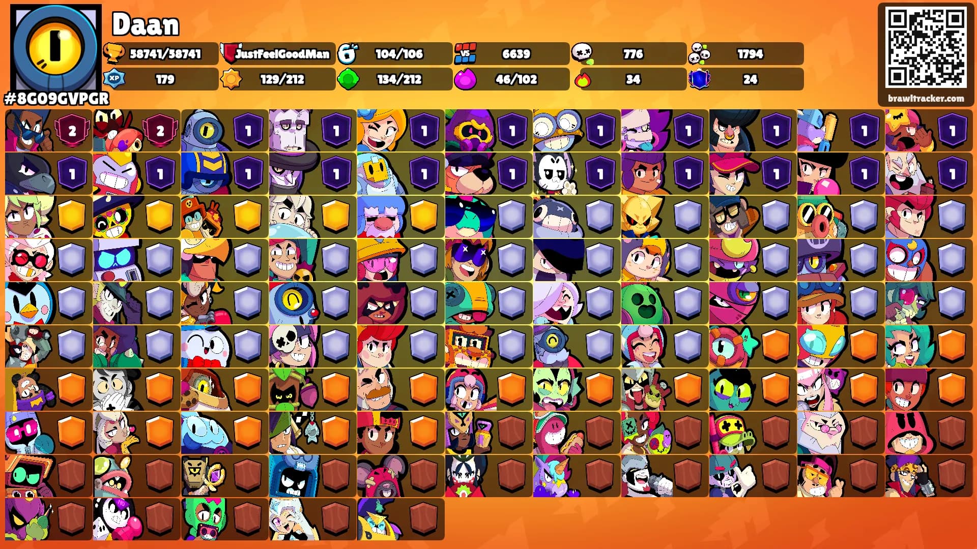 Daan's Ranks