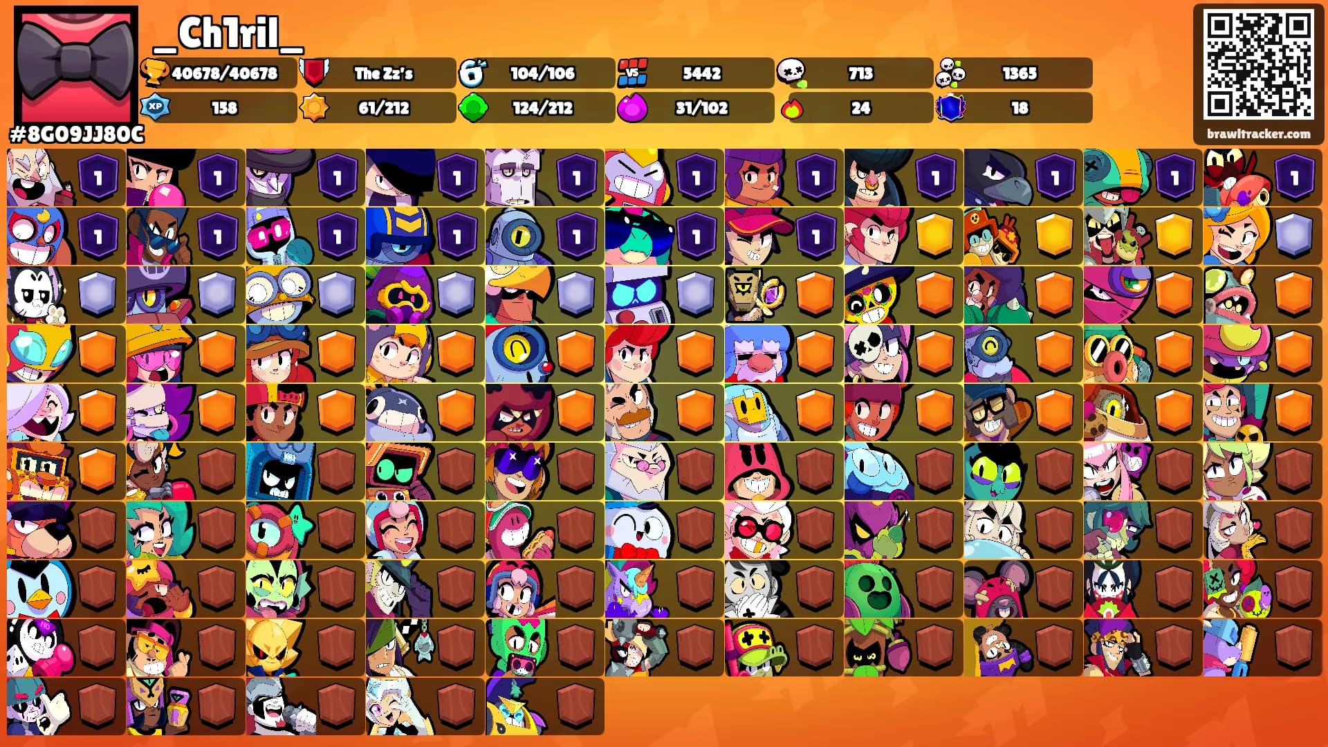 _Ch1ril_'s Ranks