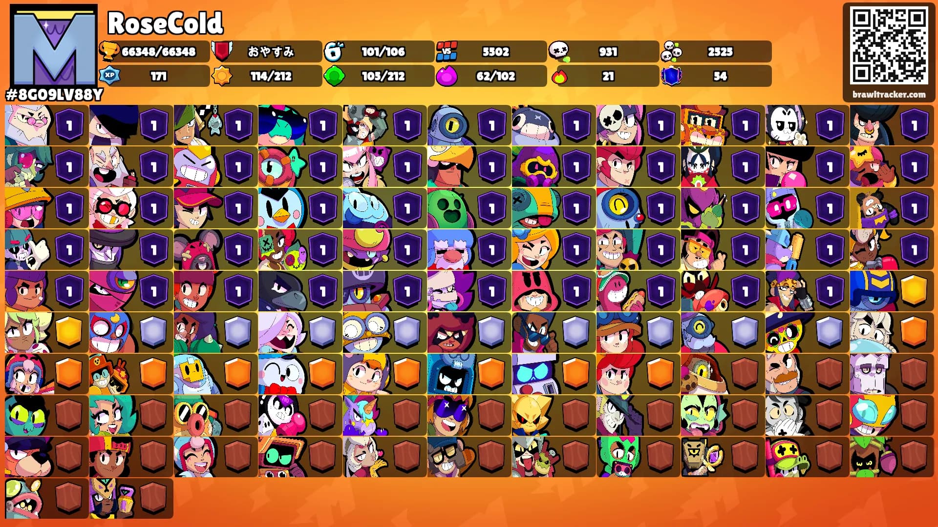 RoseCold's Ranks