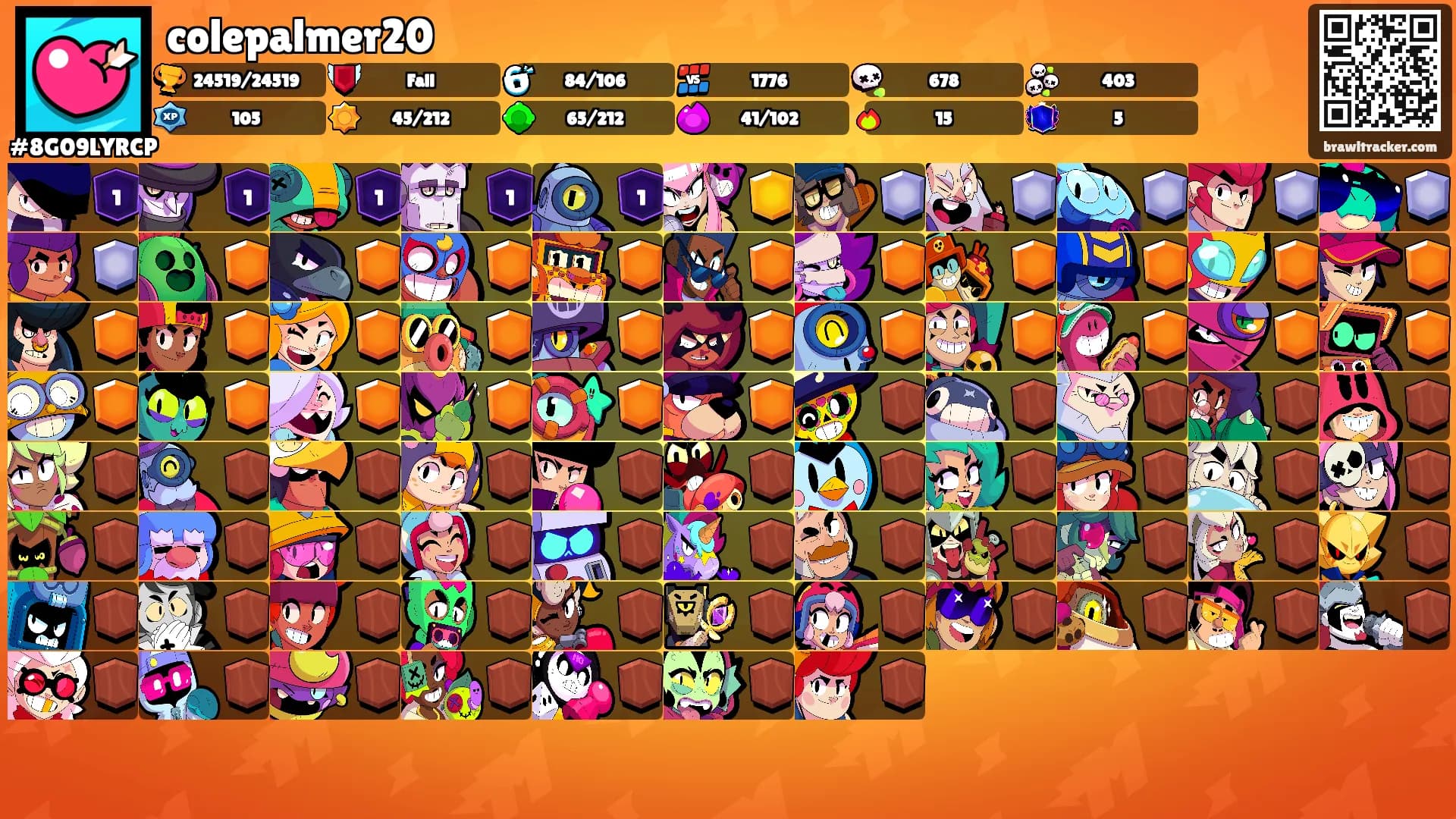 colepalmer20's Ranks