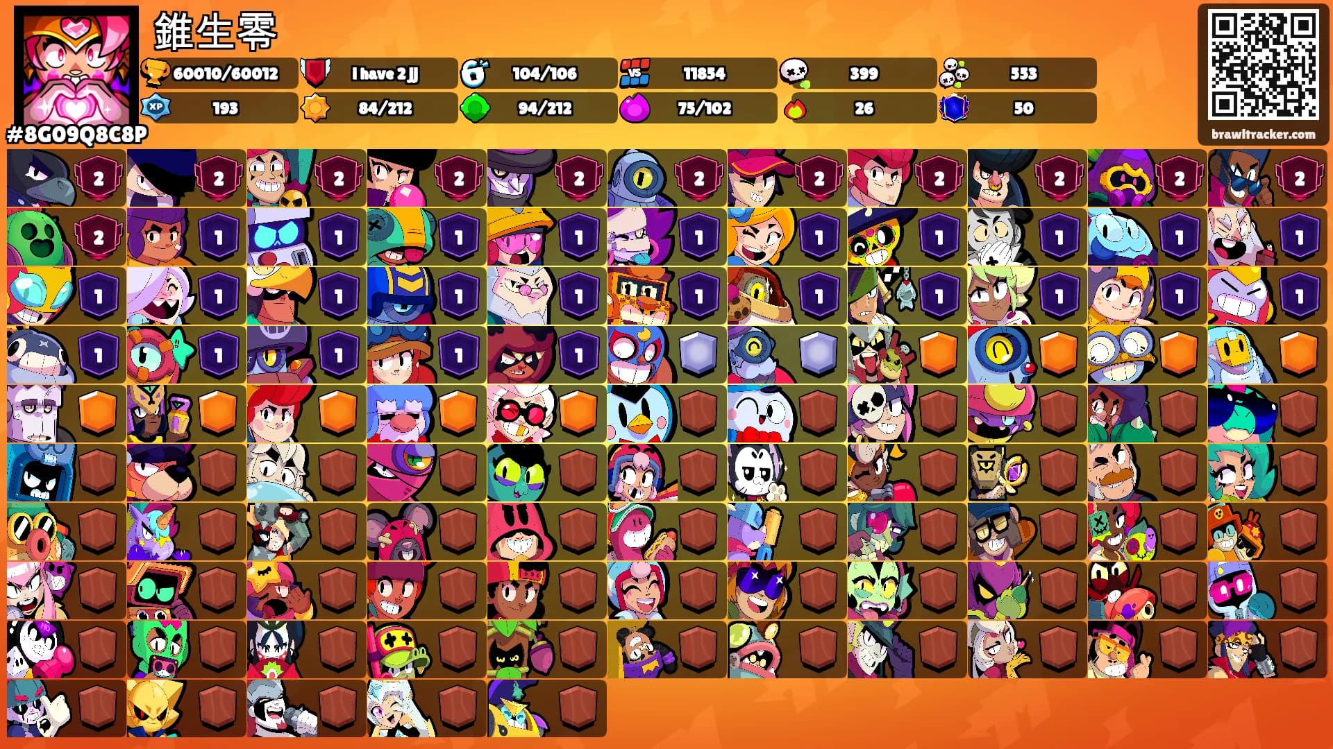 錐生零's Ranks