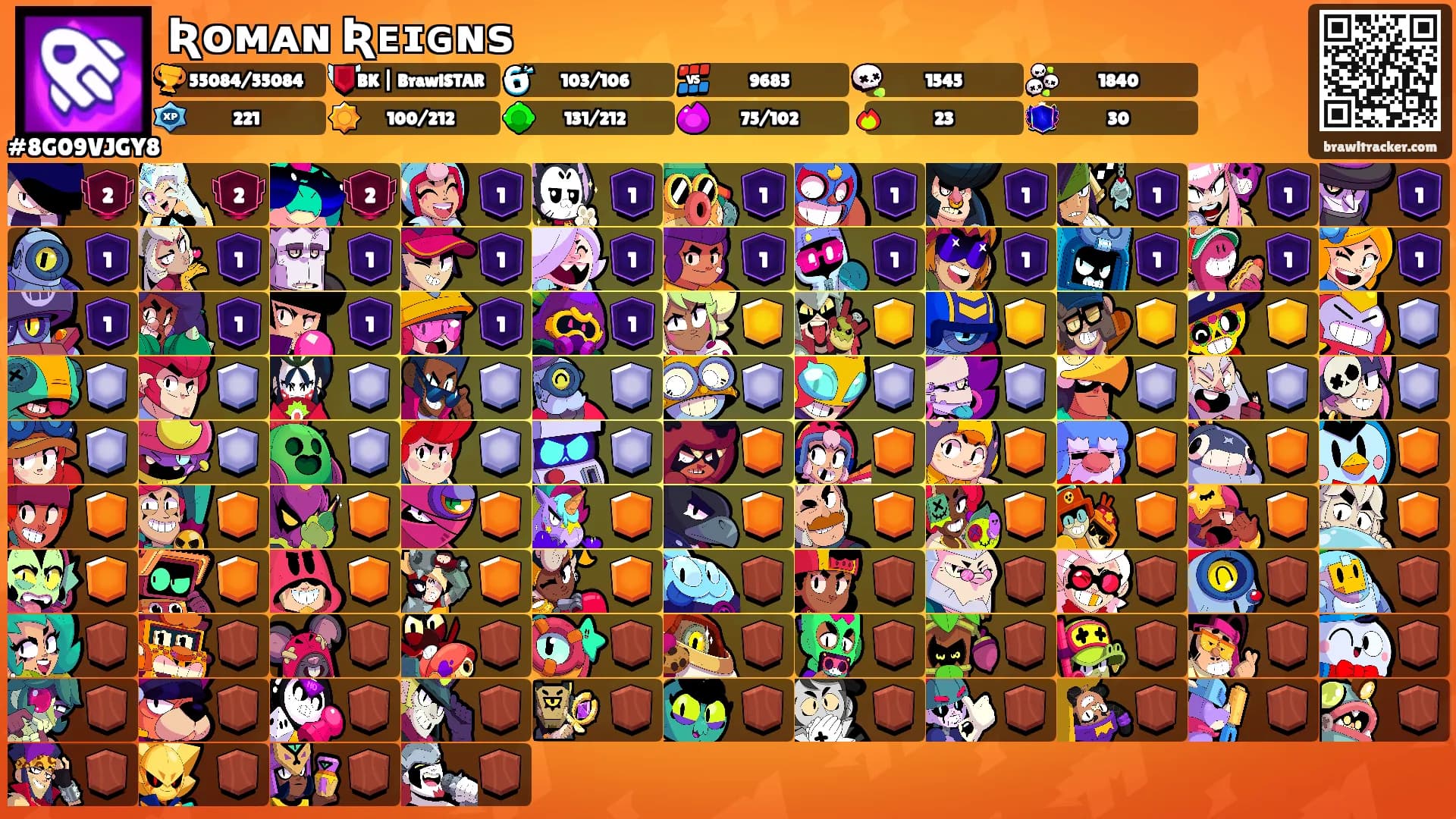 Ʀᴏᴍᴀɴ Ʀᴇɪɢɴꜱ's Ranks