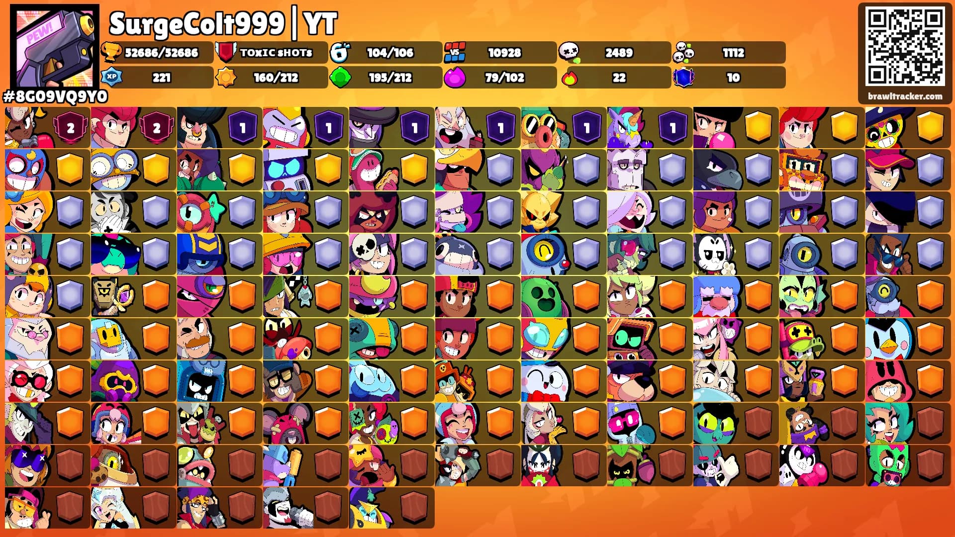 SurgeColt999|YT's Ranks