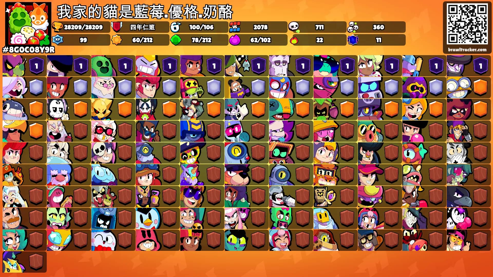 我家的貓是藍莓.優格.奶酪's Ranks
