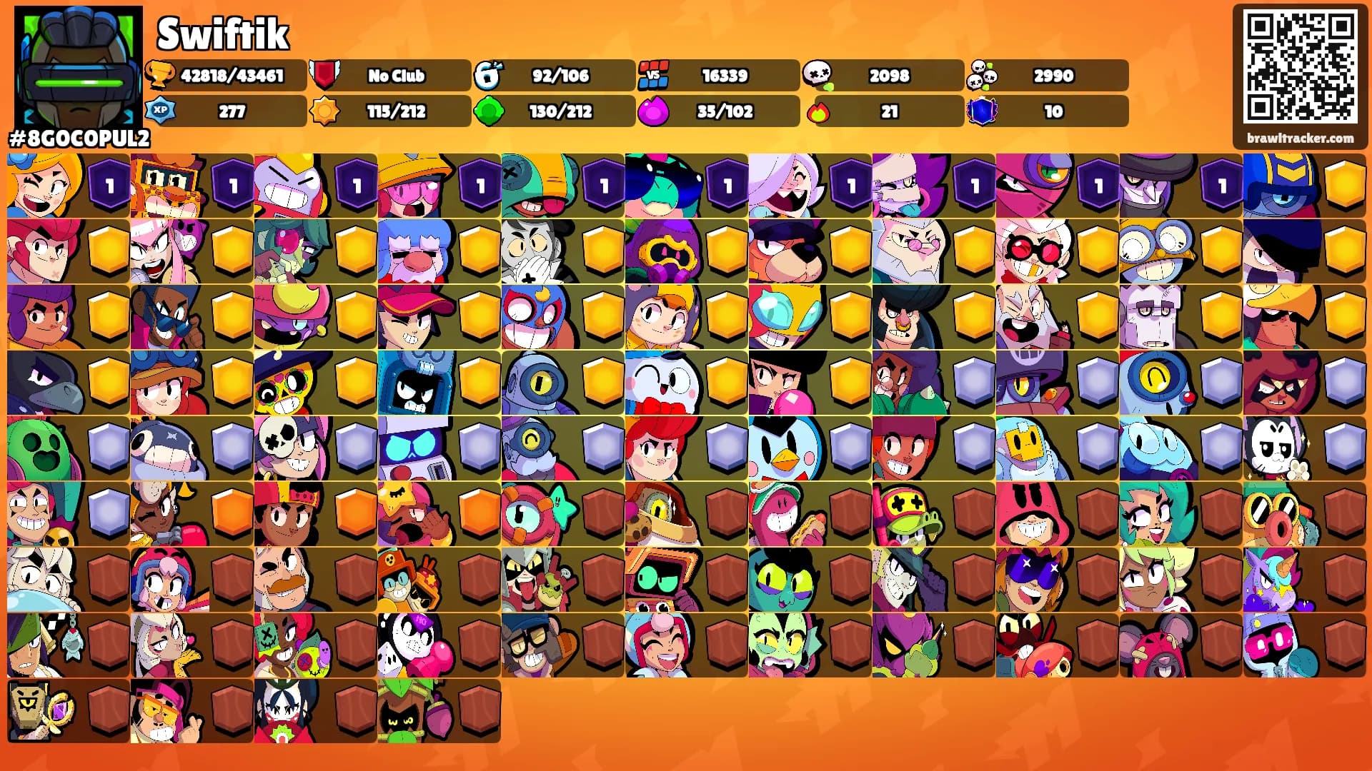 Swiftik's Ranks