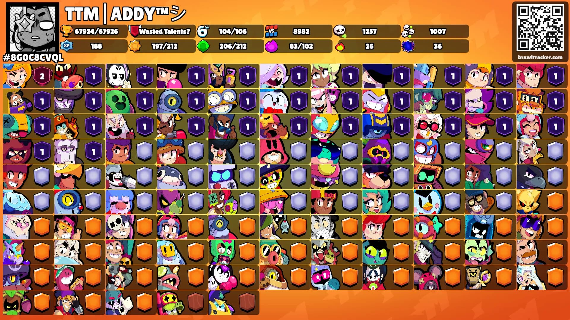 TTM|ADDY™︎シ's Ranks