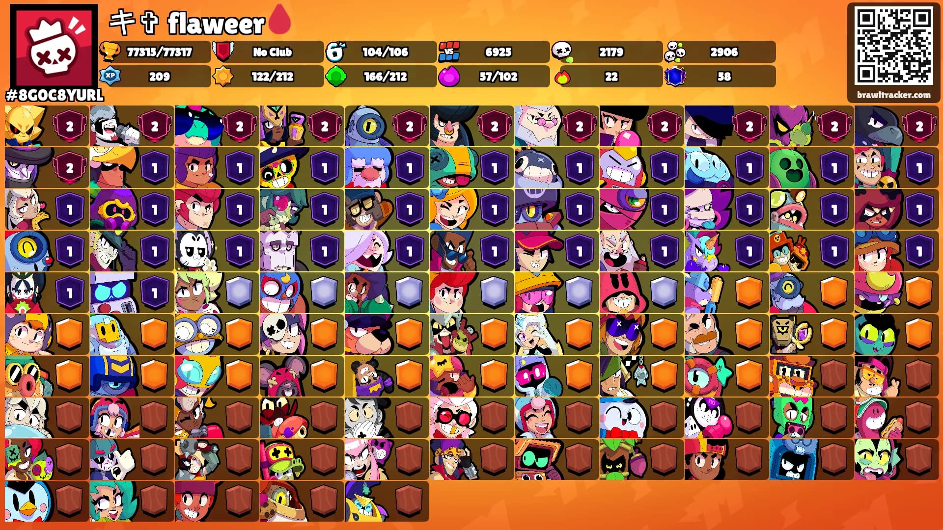 キ✞ flaweer🩸's Ranks