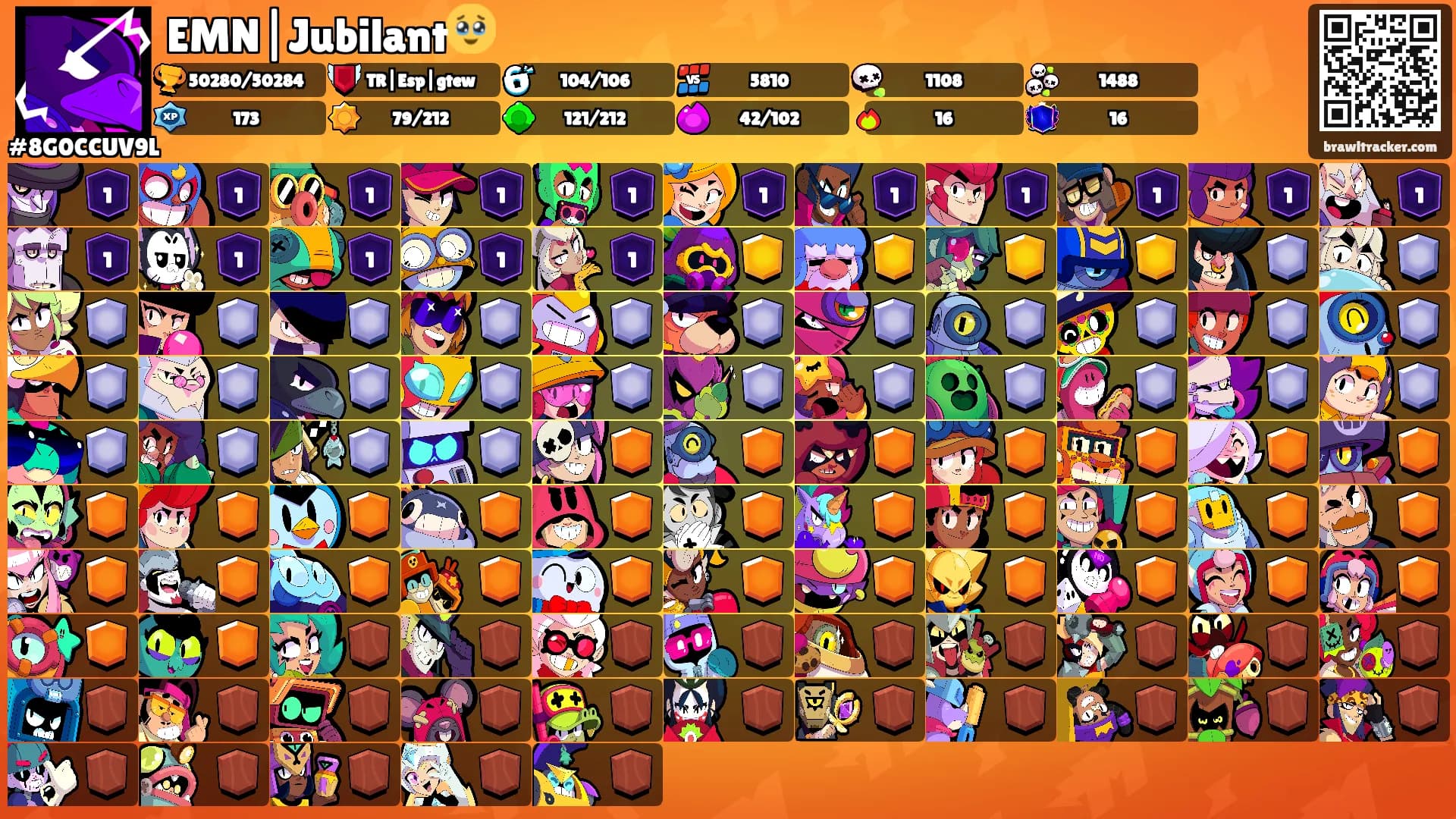 EMN|Jubilant🥹's Ranks