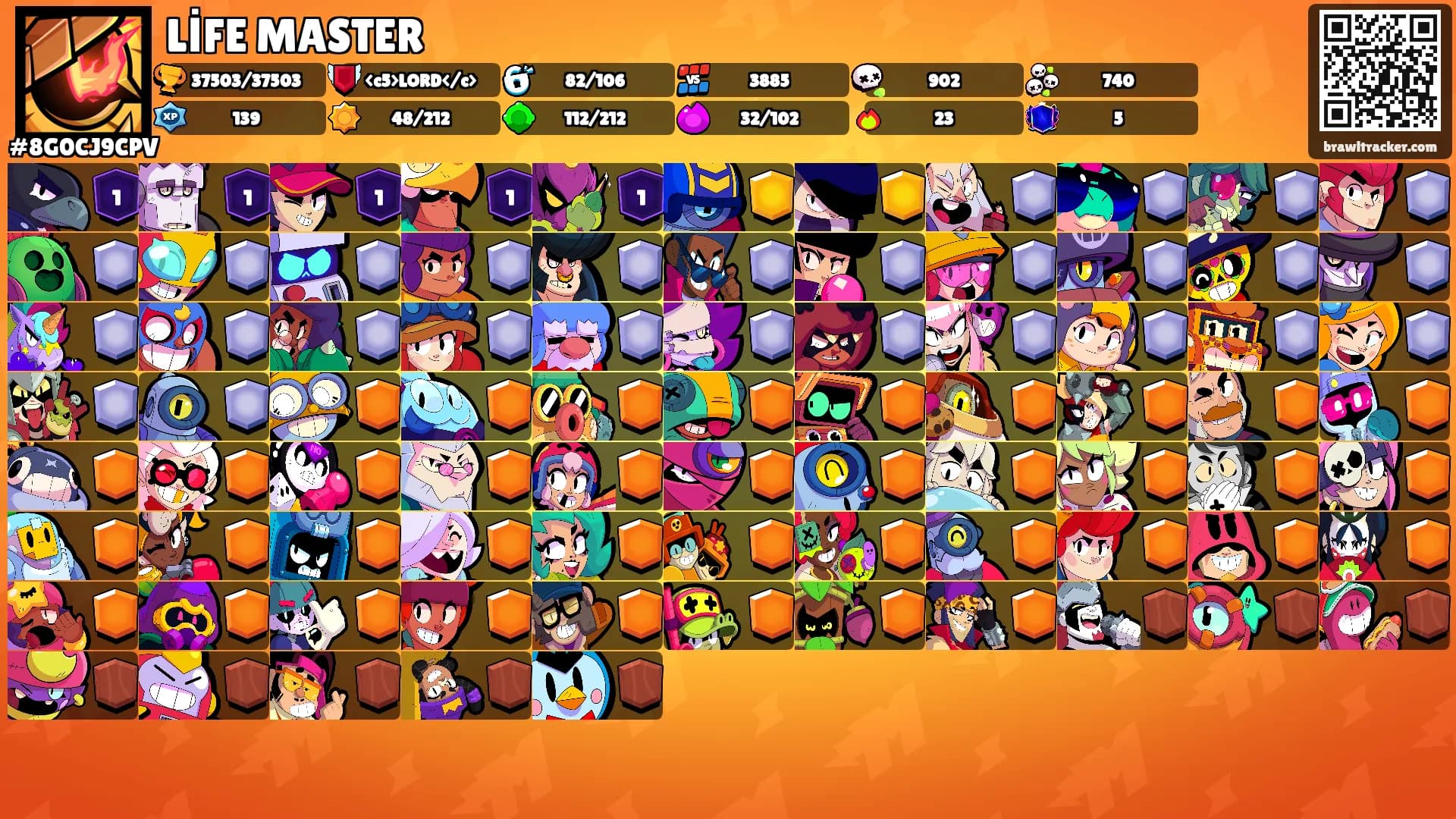 LİFE MASTER's Ranks