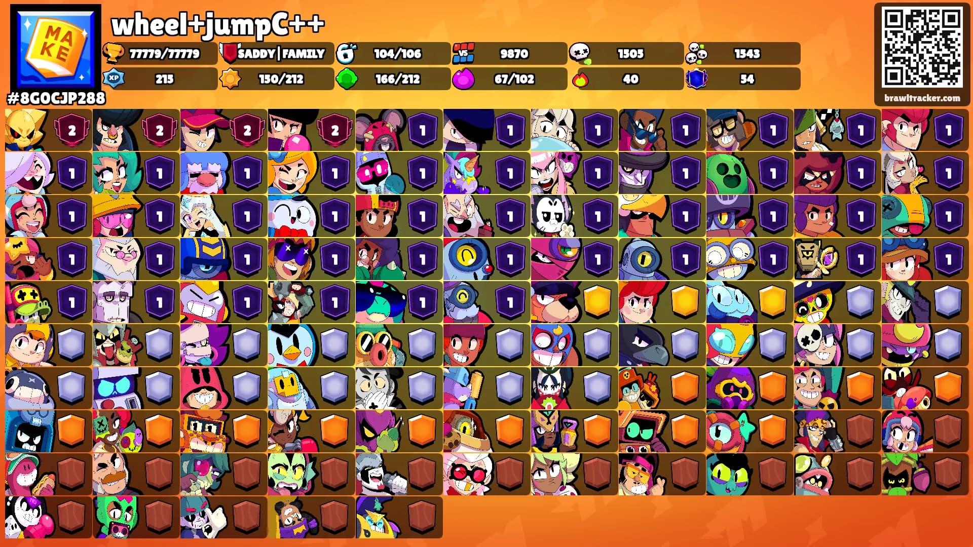 wheel+jumpC++'s Ranks
