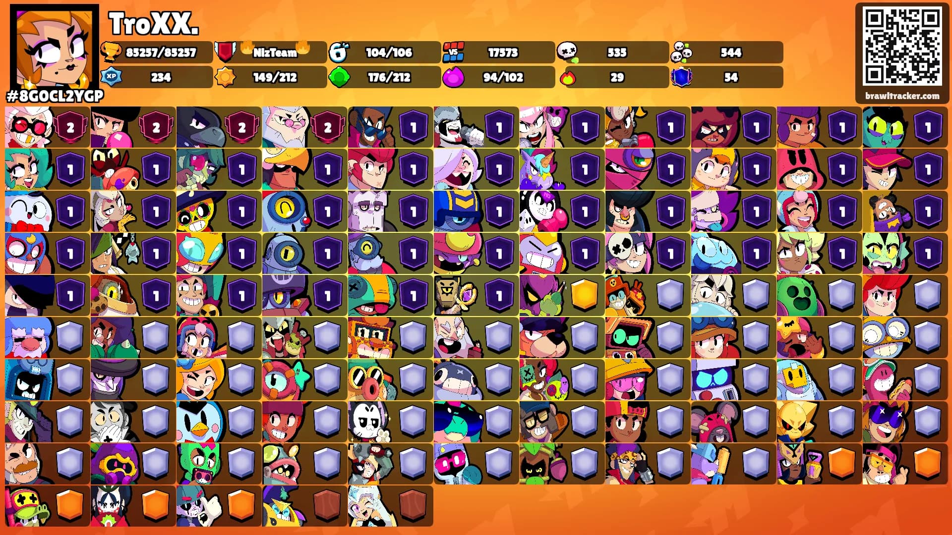 TroXX.'s Ranks