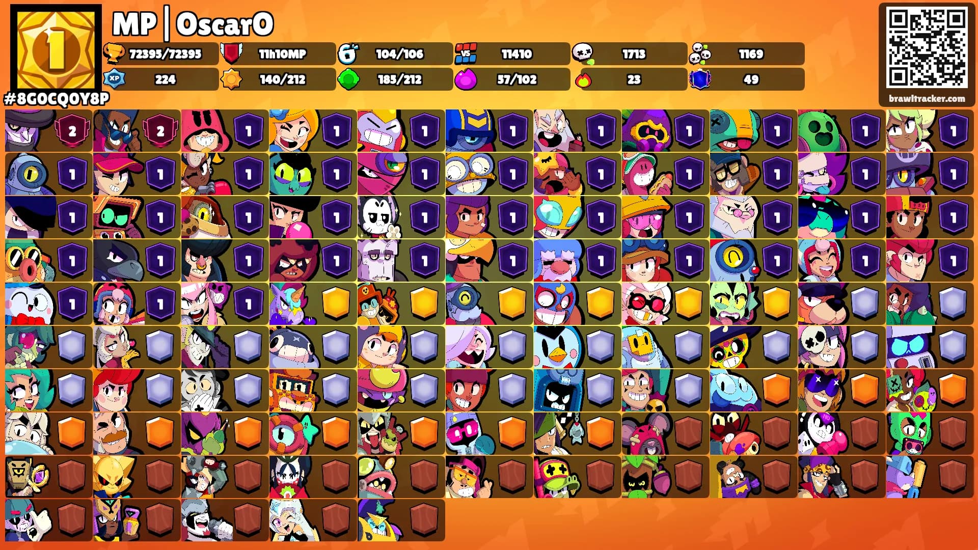 MP|OscarO's Ranks