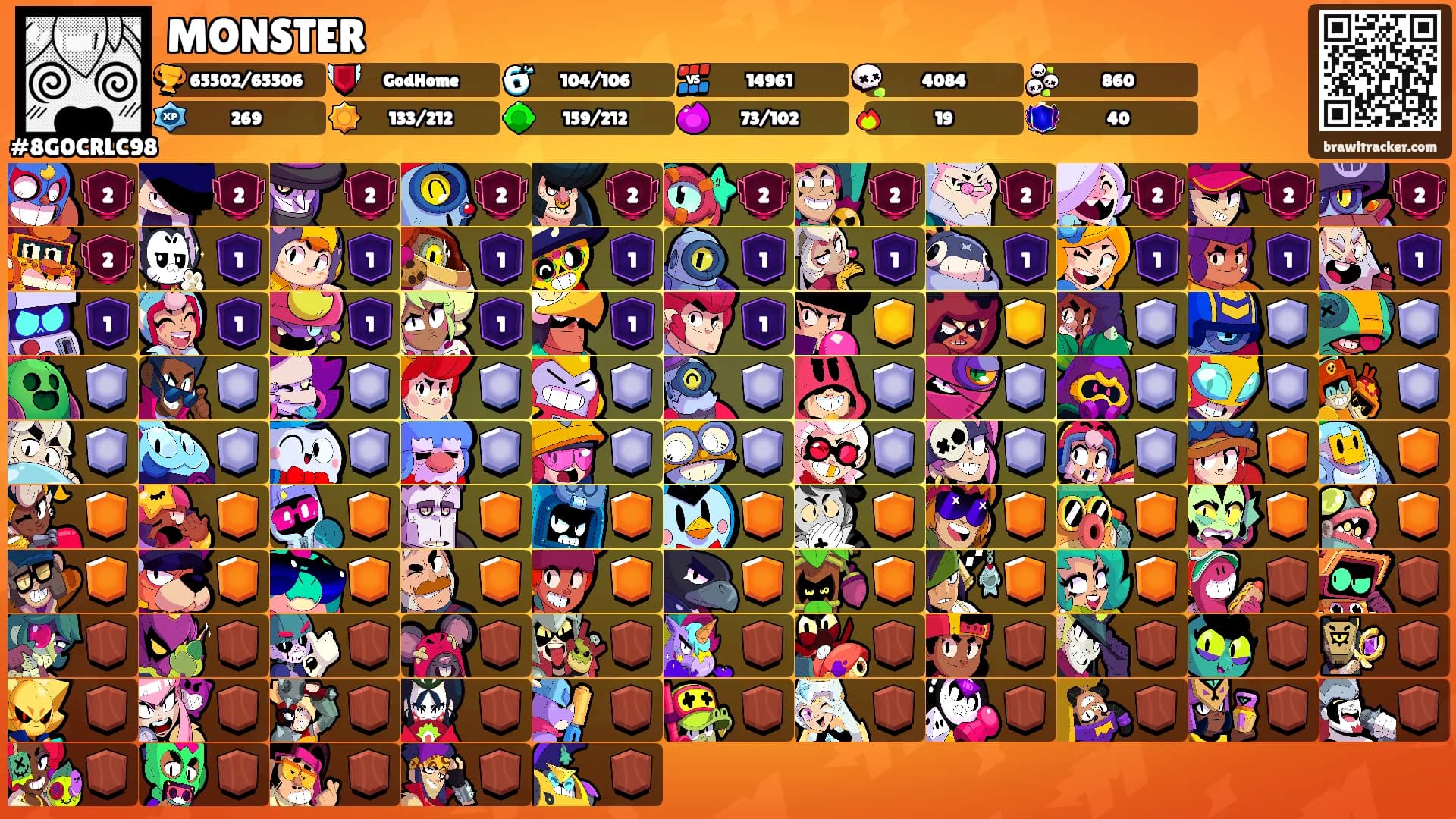 MONSTER's Ranks