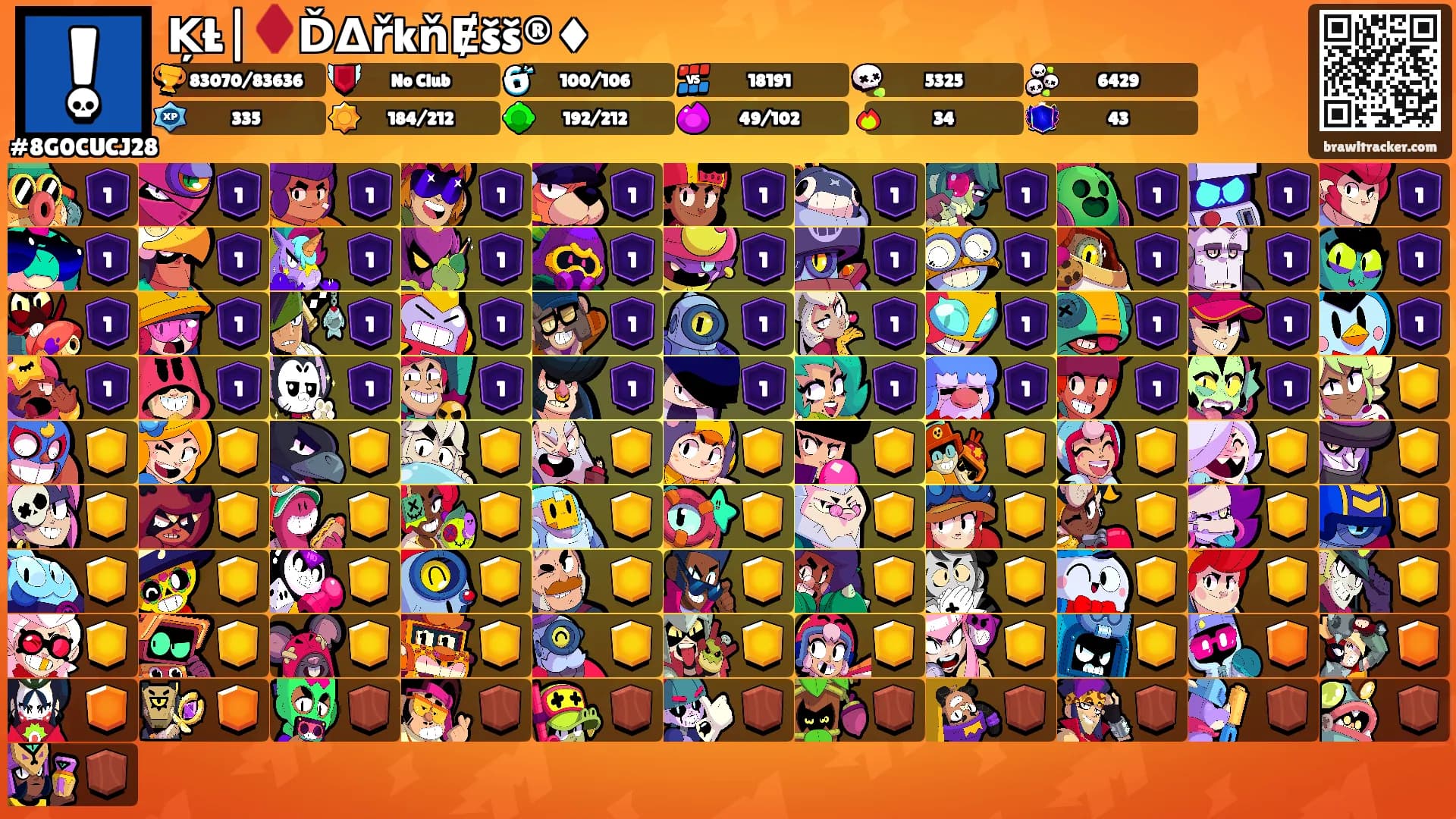 ĶŁ|♦️ĎΔřkňɆšš®♦'s Ranks
