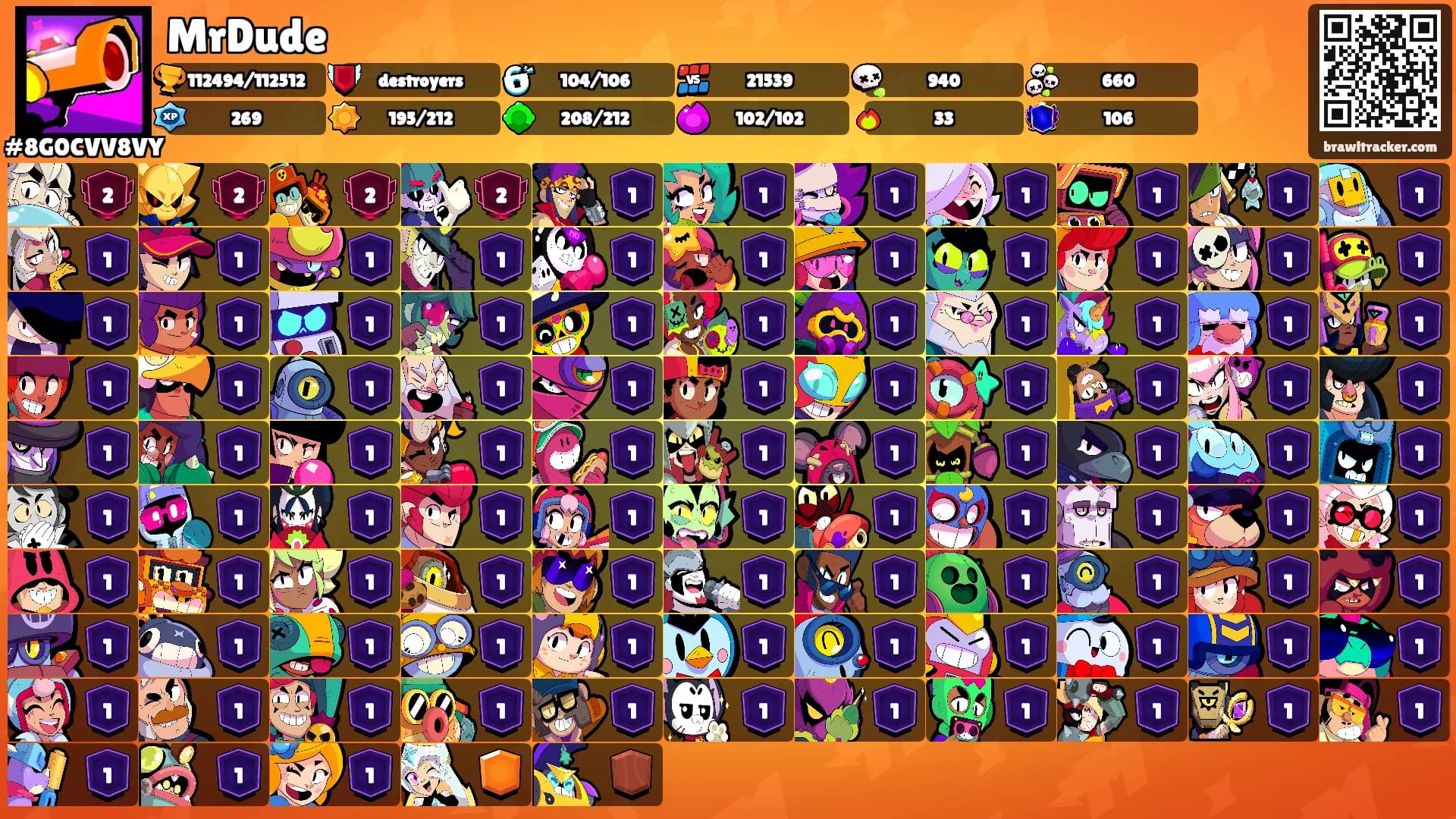 MrDude's Ranks