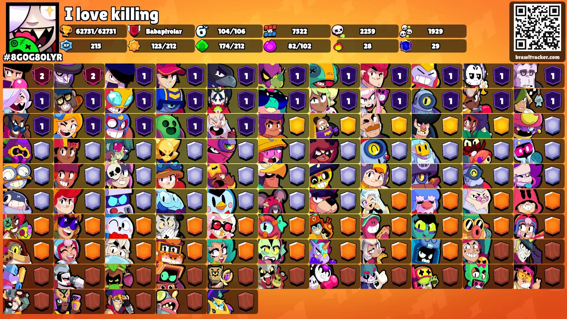 I love killing's Ranks
