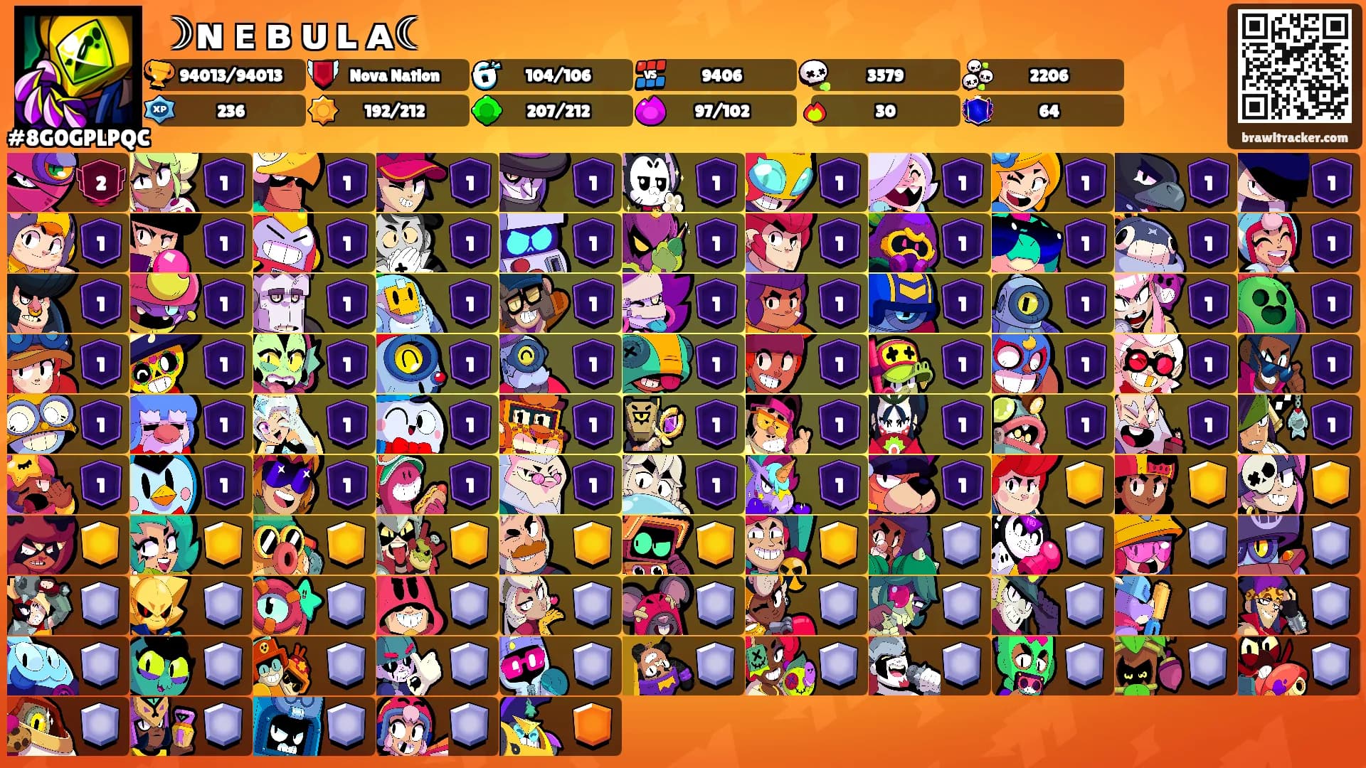 ☽ɴ ᴇ ʙ ᴜ ʟ ᴀ☾'s Ranks