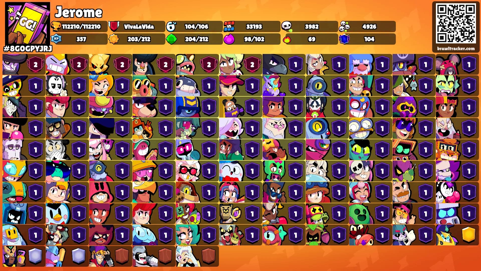 Jerome's Ranks