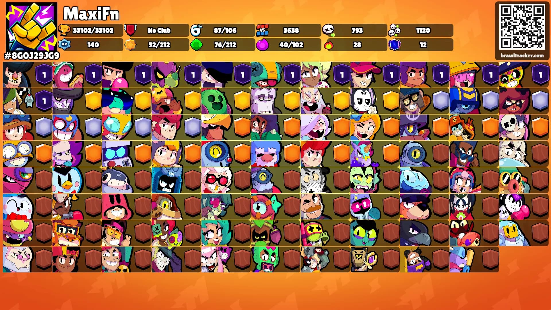 MaxiFn's Ranks