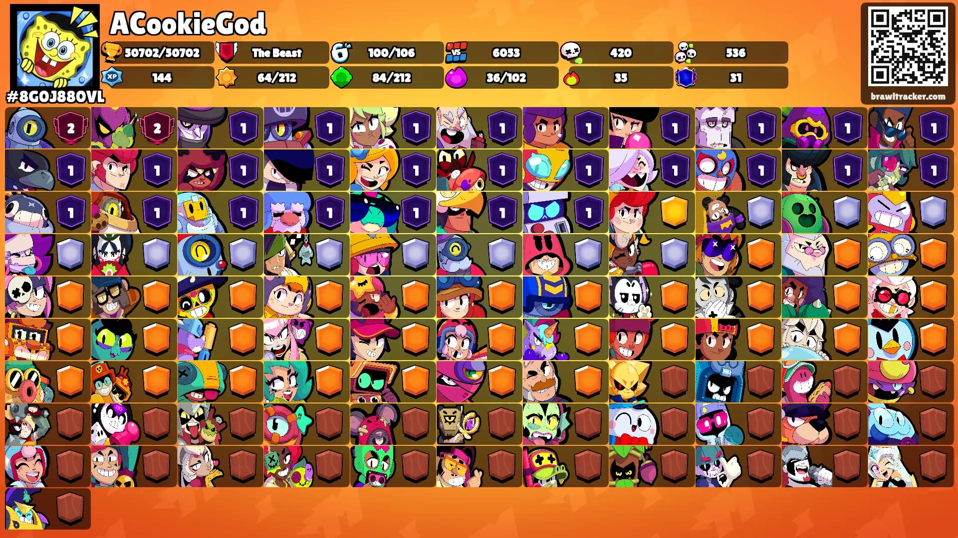 ACookieGod's Ranks