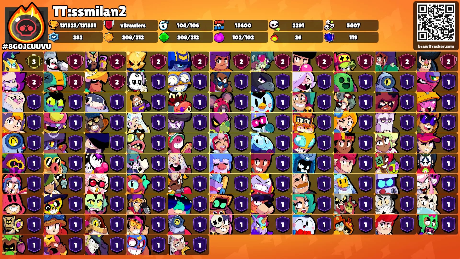 TT:ssmilan2's Ranks