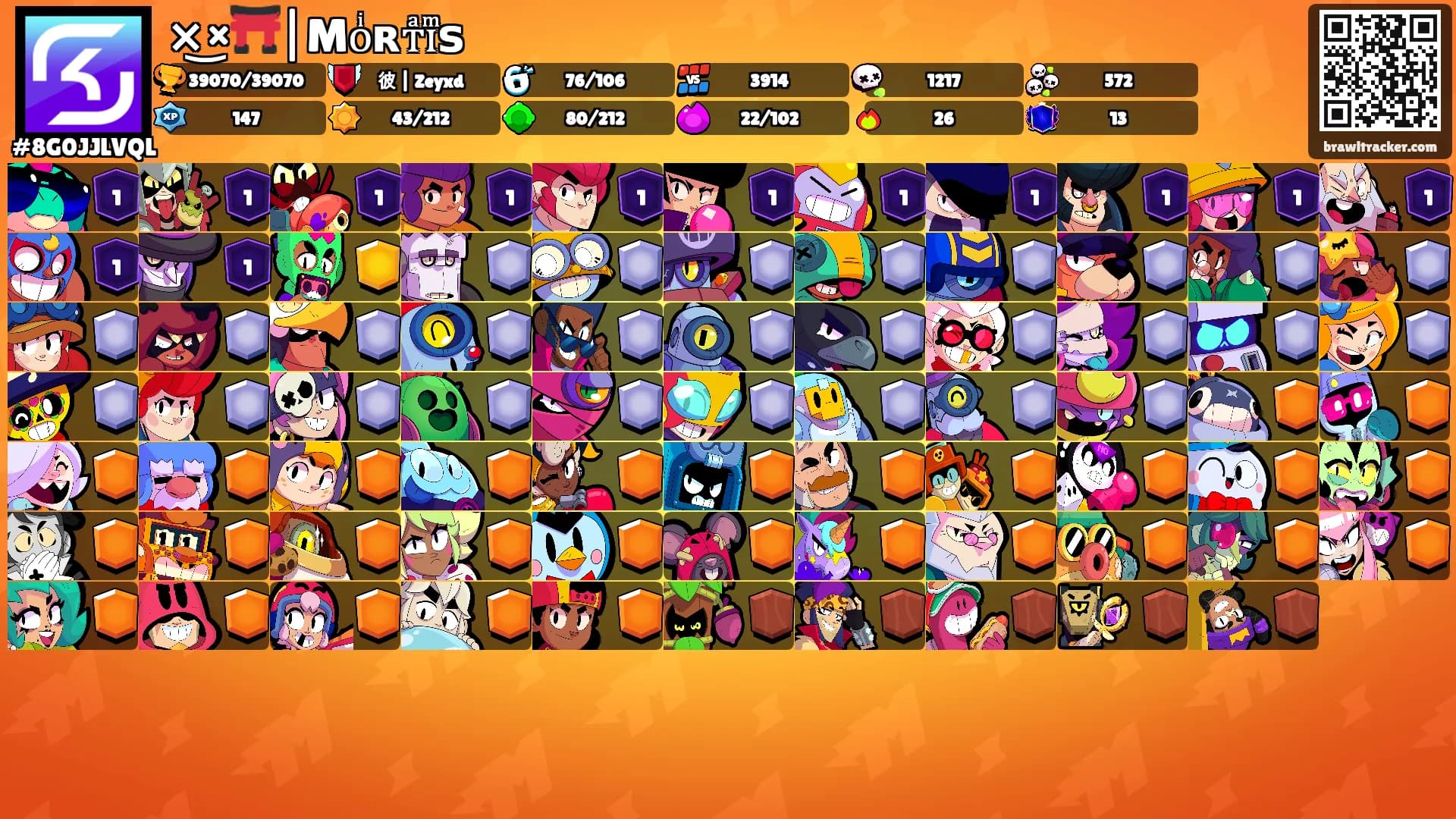 ×͜×⛩️|Mᴏͥʀᴛͣɪͫѕ's Ranks