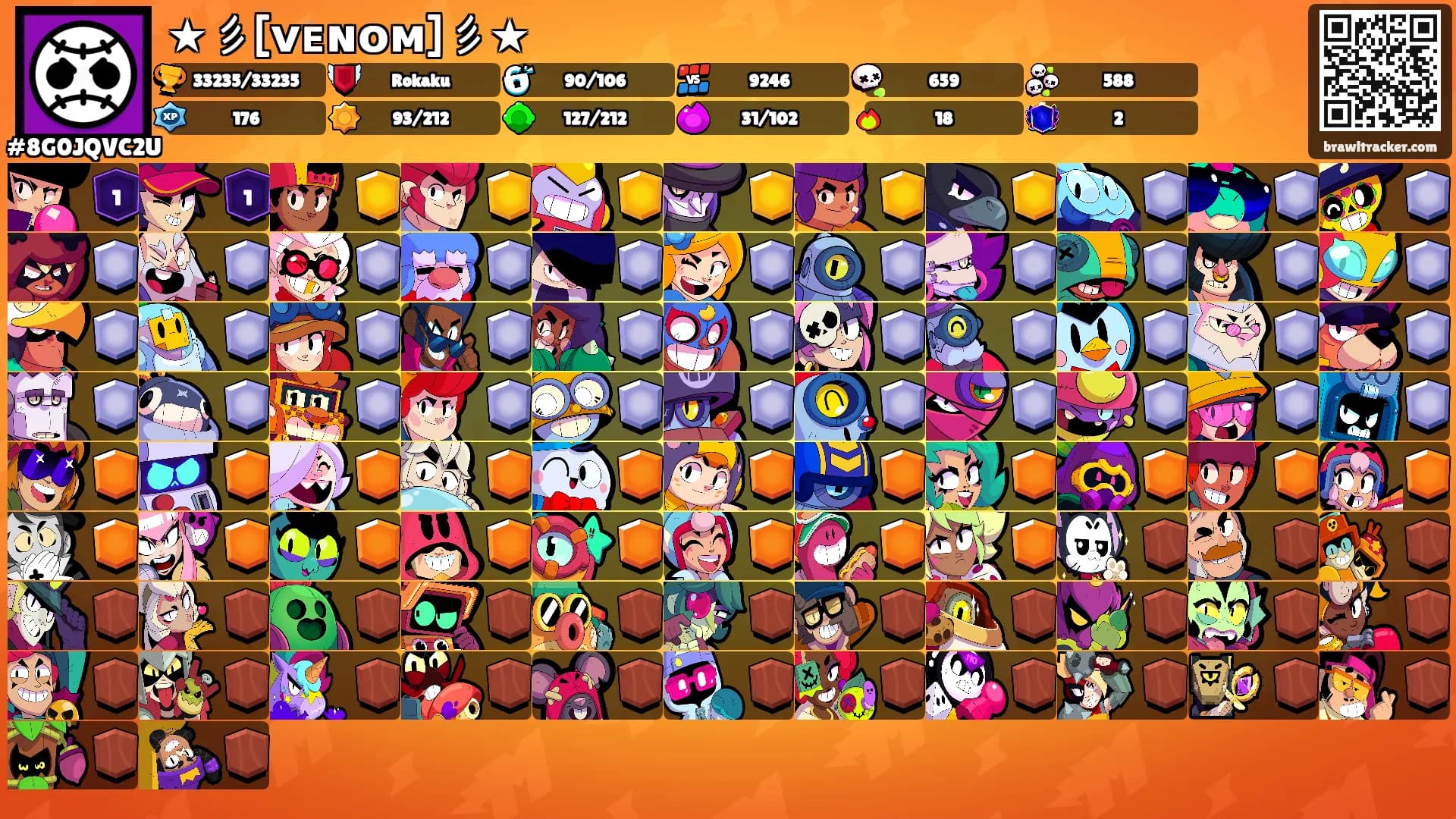 ★彡[ᴠᴇɴᴏᴍ]彡★'s Ranks