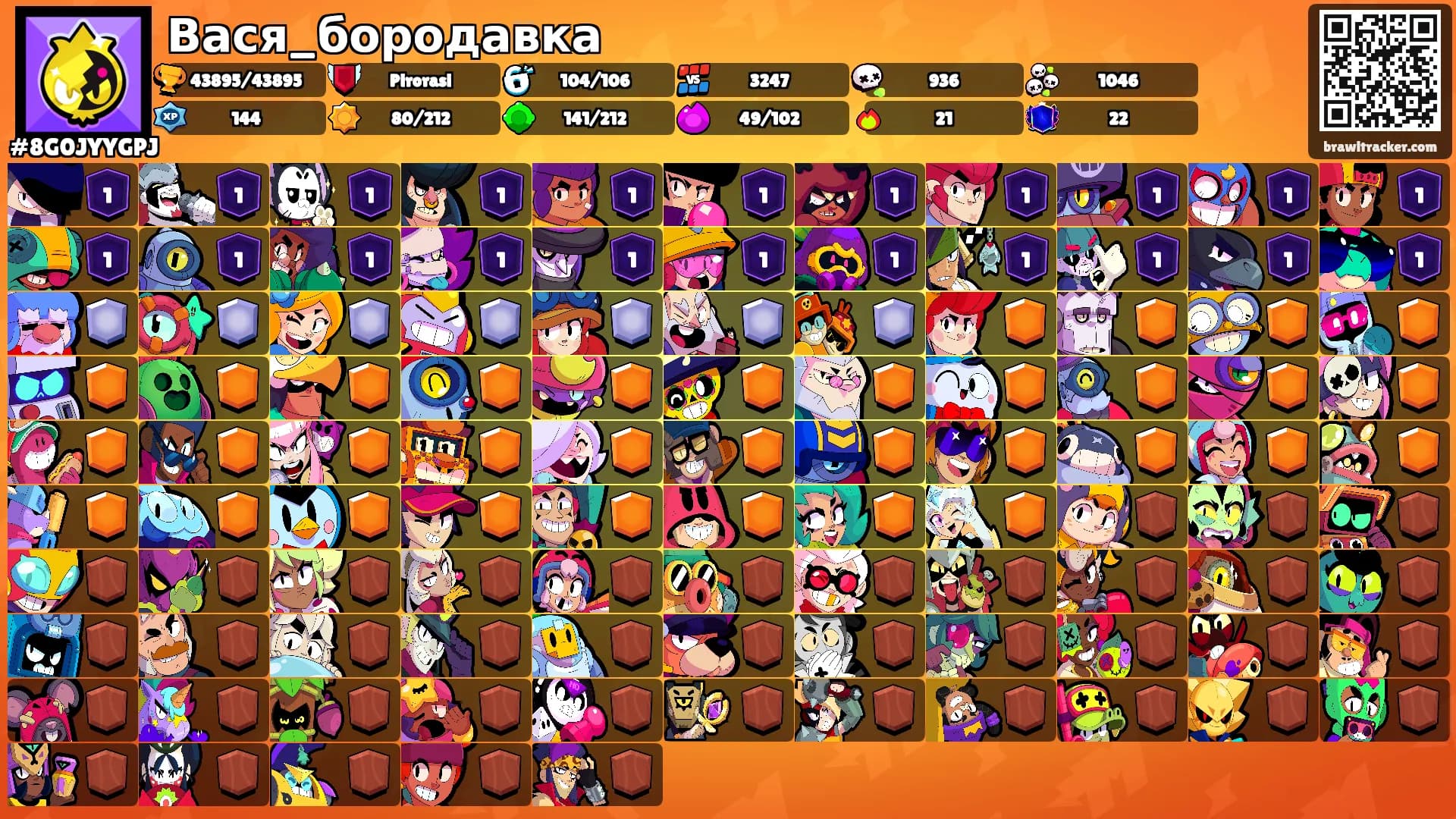 Вася_бородавка's Ranks
