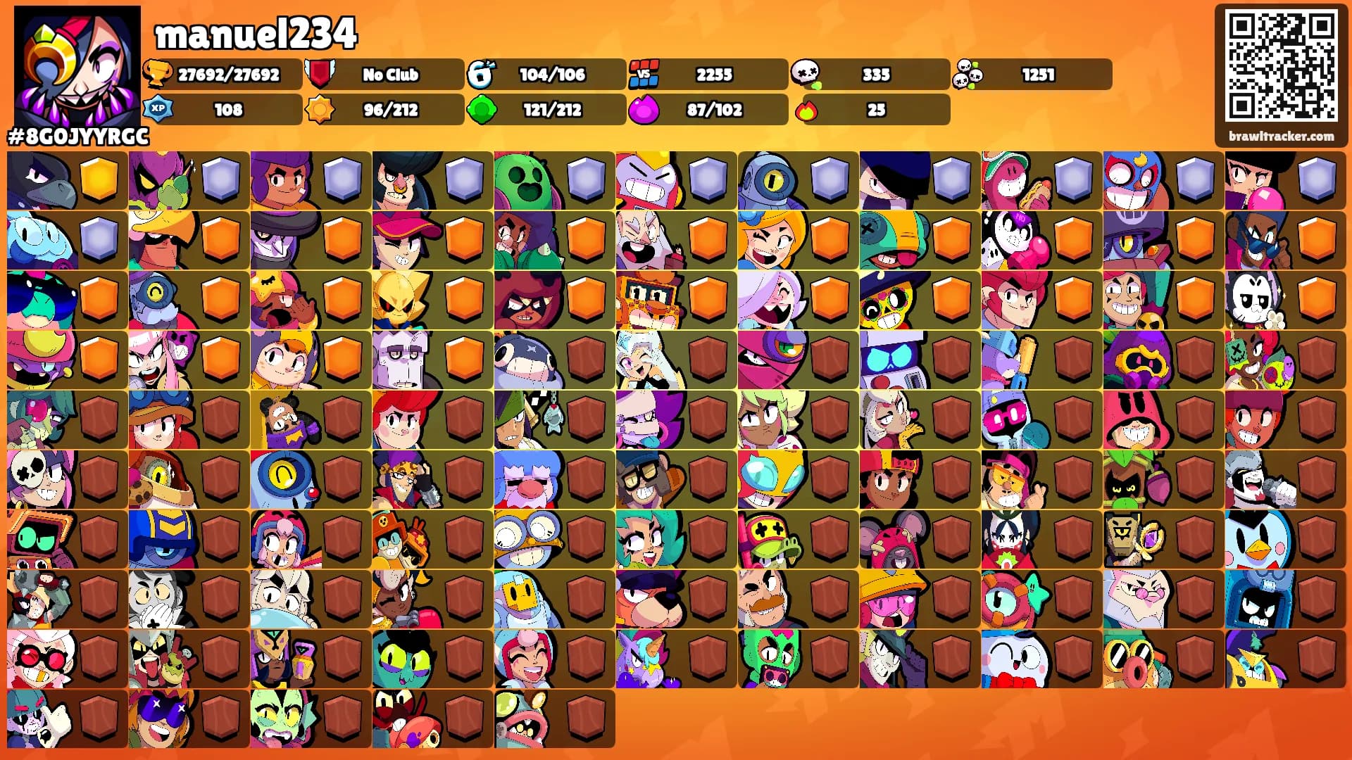 manuel234's Ranks