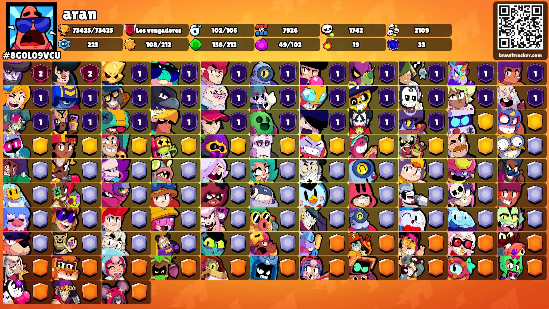 aran's Ranks