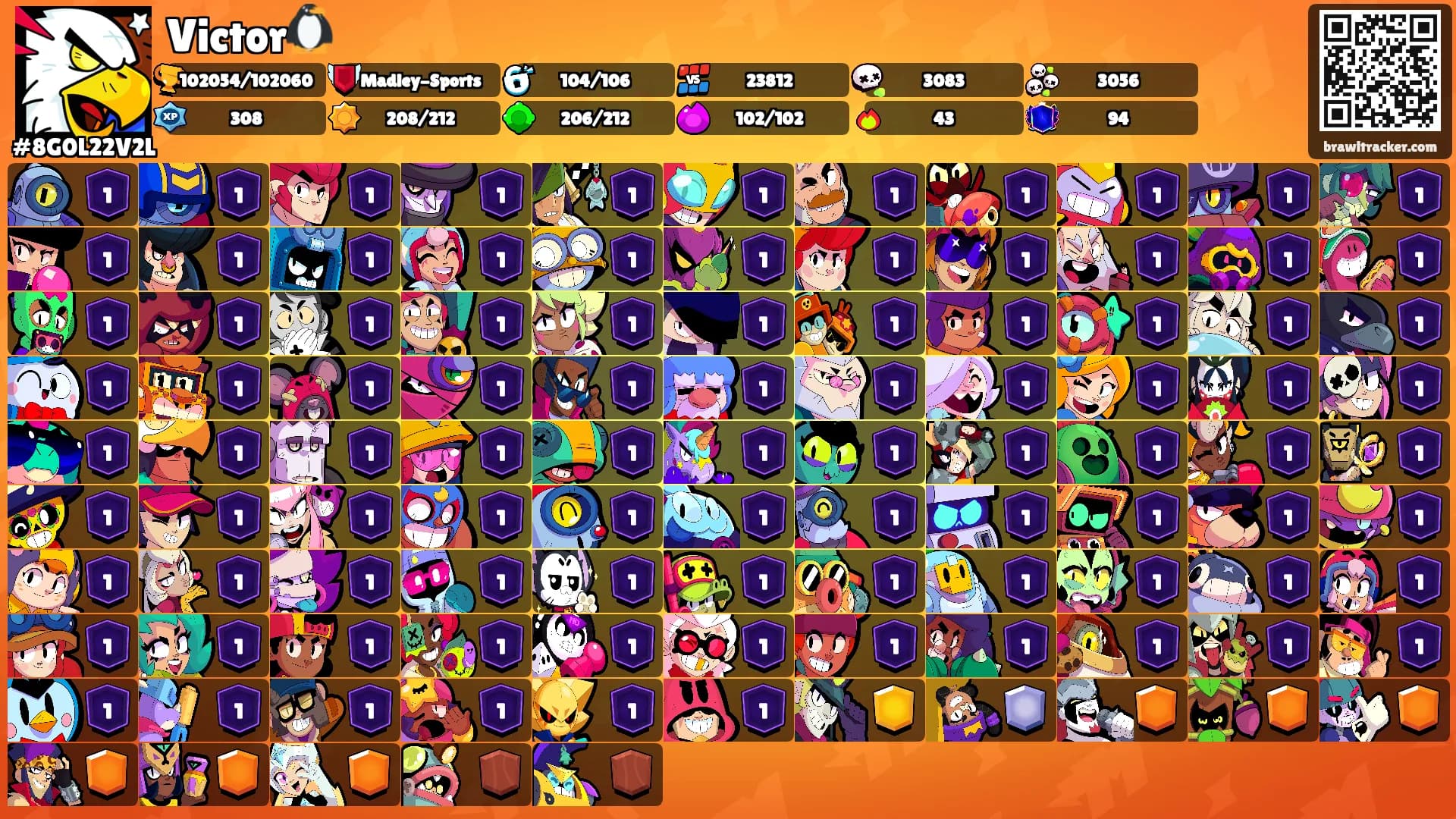 Victor🐧's Ranks