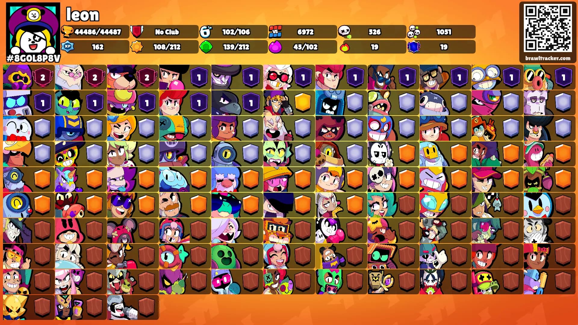leon's Ranks