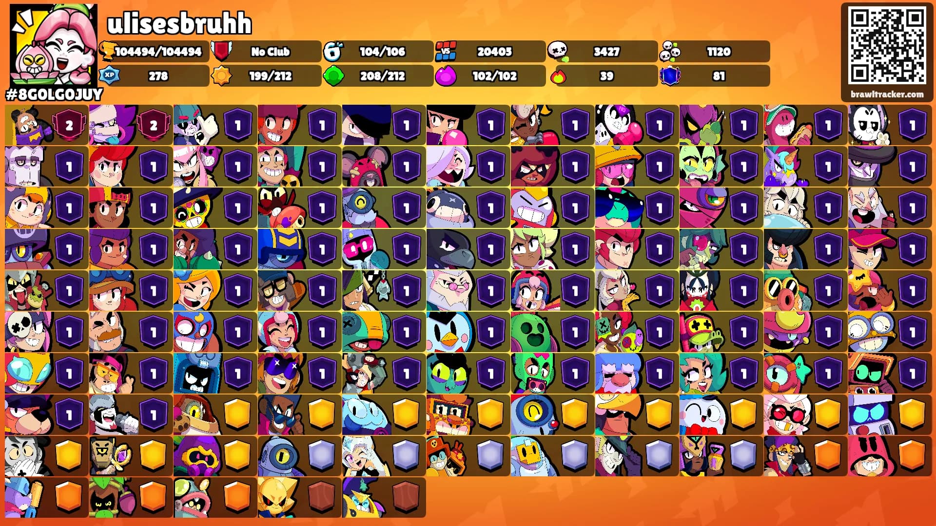 ulisesbruhh's Ranks