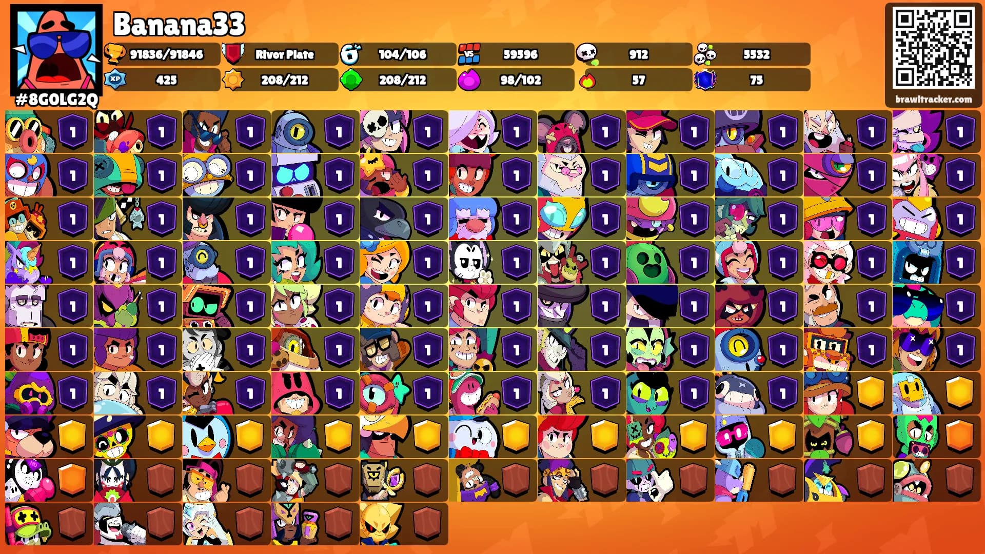 Banana33's Ranks