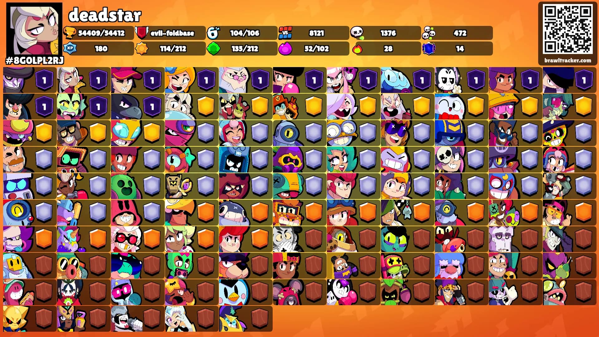 deadstar's Ranks