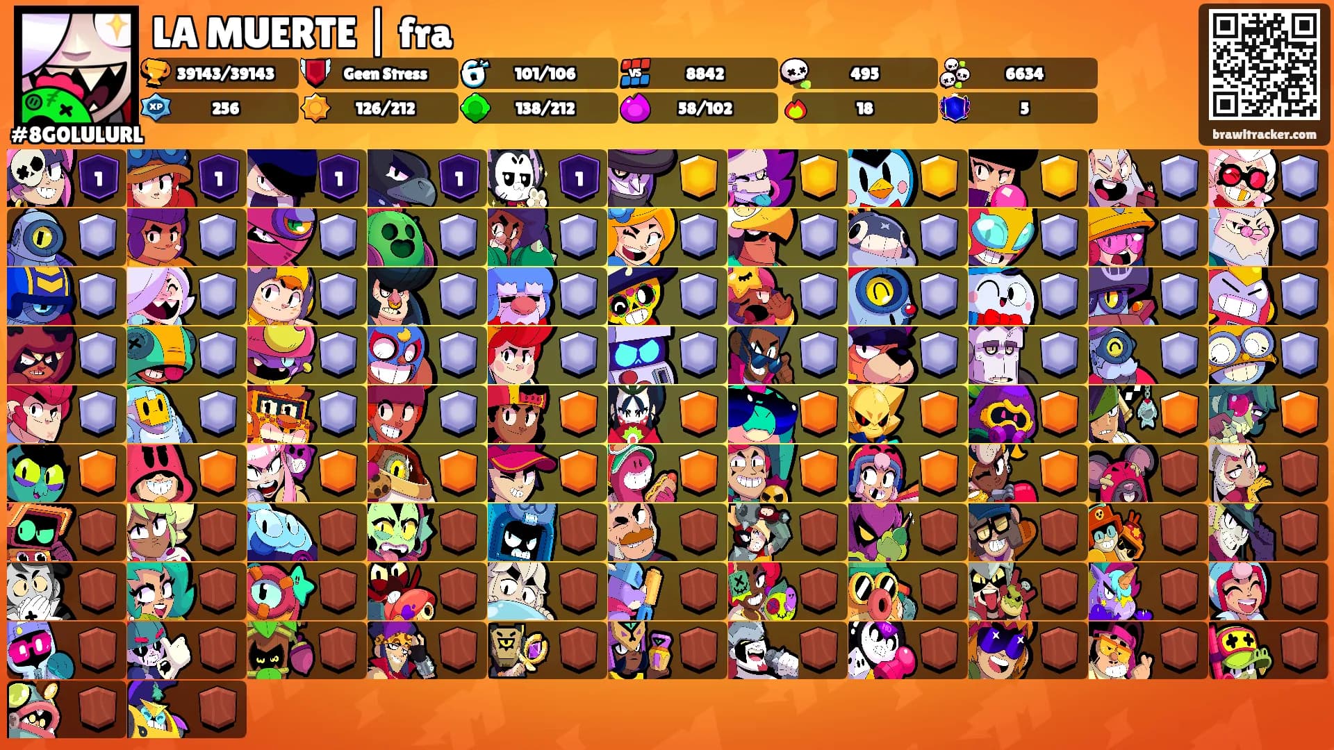LA MUERTE | fra's Ranks