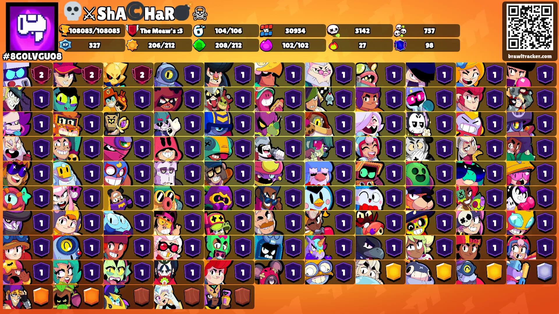 💀⚔ShA©️HaR💣☠'s Ranks